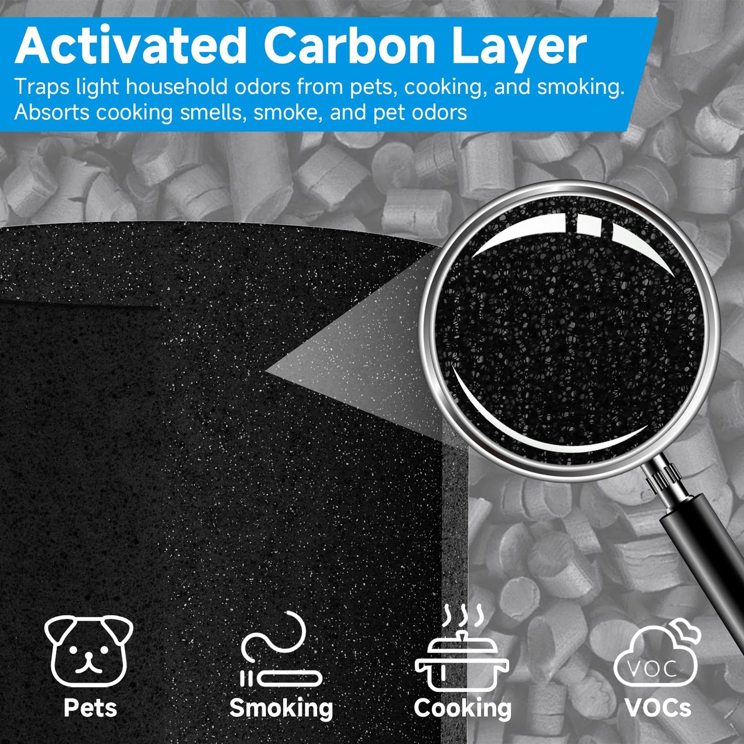 2 Pack 311i+ Max Replacement Filter Compatible with Blueair Blue Pure 311i+ Max Air Purifier, H13 True HEPA with Activated Carbon Air Filter, Compare to part #F3MAX+