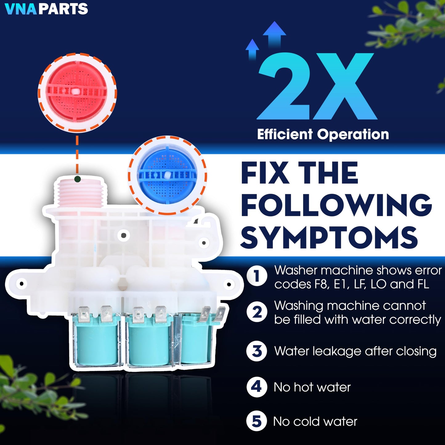 For Whirlpool Cabrio WTW7000DW0 WTW7300DW1 WTW8040DW0 WTW7040DW1 WTW8040DW4 WTW7300DW0 WTW7040DW0 WTW8040DW2 WTW6120HW0 WTW7120HW0 WTW7000DW3 WTW8000DW0 WTW8000DW Replaces Washer Water Inlet Valve