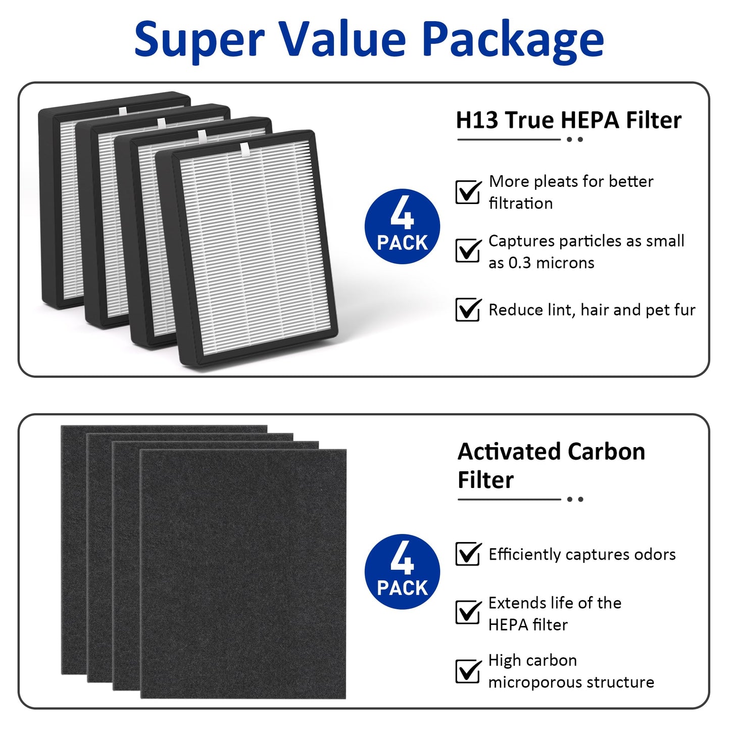 ProHEPA 9000 True HEPA Replacement Filters Compatible with VEVA ProHEPA 9000 Puri-fiers, 4 pack H13 True HEPA Filters & 4 Activated Carbon Pre-Filters