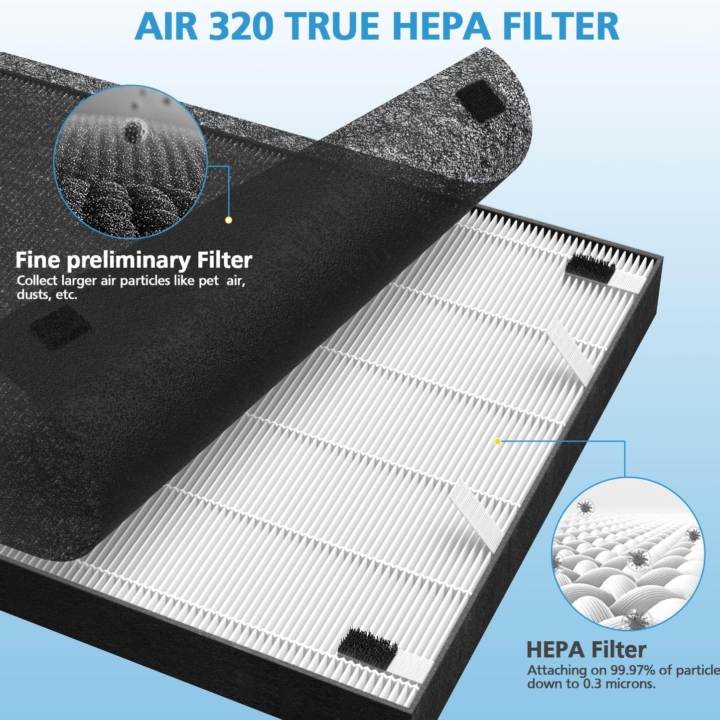 2 Sets Air220 Air 320 Filter Replacement Compatible with Bissell Air320 Air220 2768A 2609A, Include 2 Pack 2678 HEPA+Pre Filters, 2 Pack 2677 Replacement Carbon Filters, Compare Part 2677, 2678, 2804