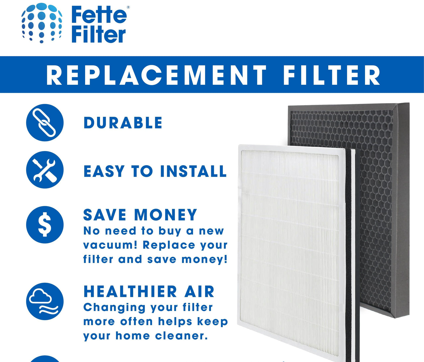 Fette Filter - FLT9200 Air Purifier Filter H and Carbon Combo Pack Compatible with FLT9200 for AC9200 AC9200WCA Air Purifier 1 True HEPA & 1 Carbon Filter Included.