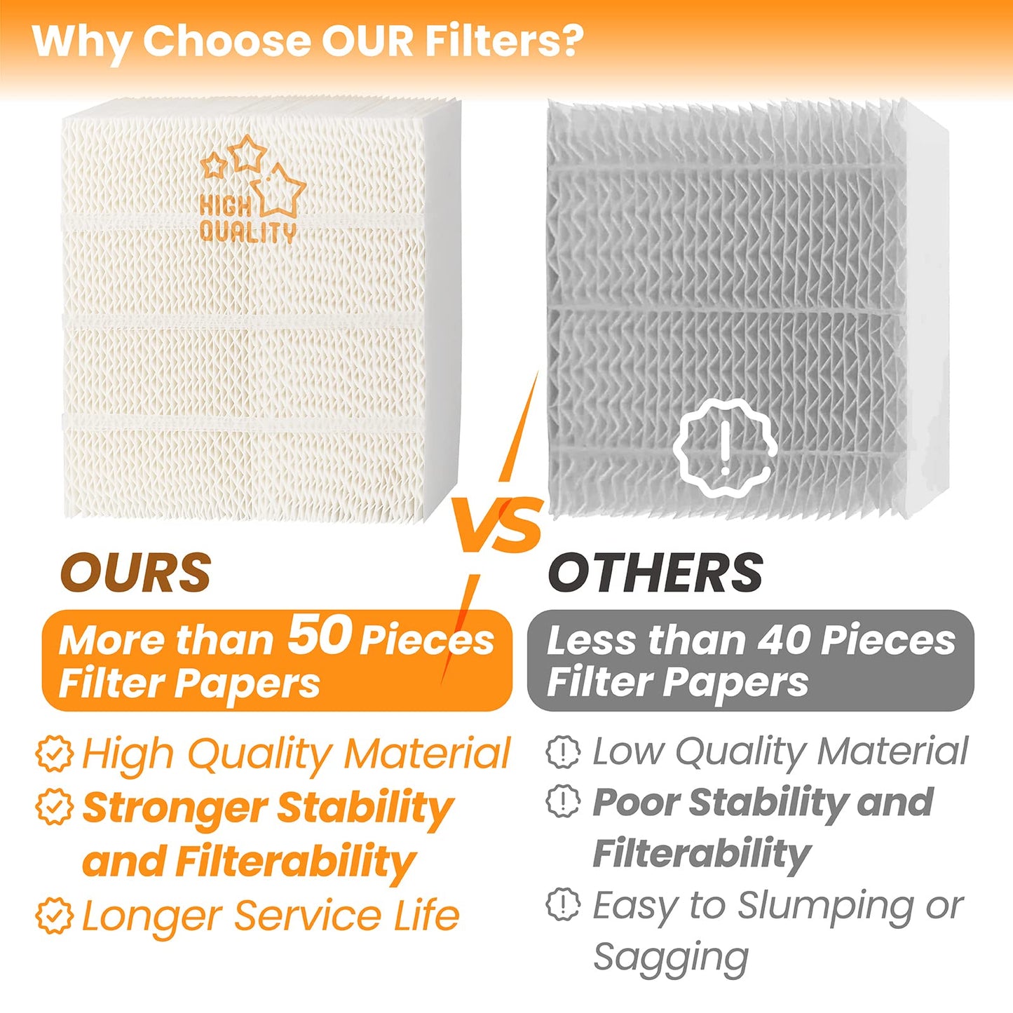 ANTOBLE 1043 Super Humidifier Wick Filter Replacement for Essick Air AIRCARE EP9500 EP9700 EP9800 EP9R500 EP9R800 826000 831000 and Bemis Space Saver 800 8000 Series Evaporative Humidifiers (2 Pack)
