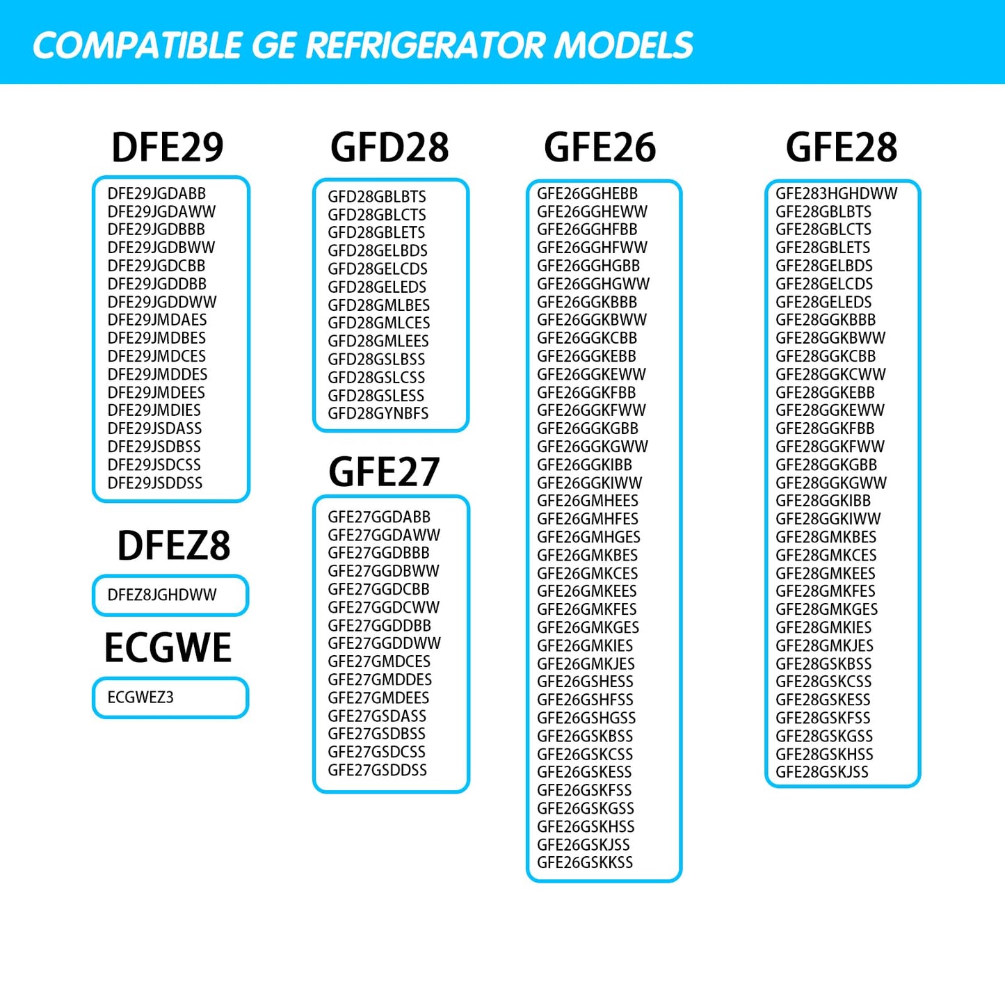 CFE28TSHJSS CFE28TSHRSS CFE28USHKSS CWE23SSHISS CFE29TSDDSS CYE22TP3MBD1 CYE22TSHPSS DFE28JBLETS CYE22USHOSS DFE28JMKFES GFD28GSLBSS GFE26GMKJES CYE22TP3MBD1 Refrigerator Evaporator Fan Motor for GE