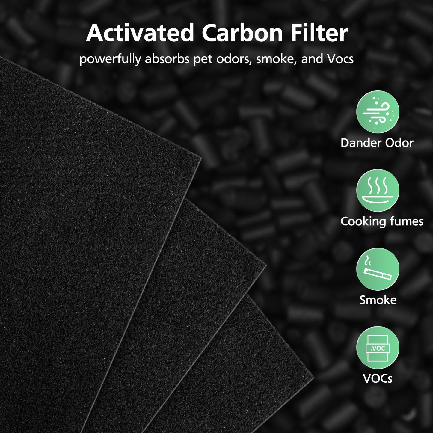 P358 Replacement Filters Compatible with HEAPETS P358 Pet Air Purifier, 4 Hepa Filters and 8 Activated Carbon Pre-filters for Pet Household, Compare Part #PJ358-2LX6JDM