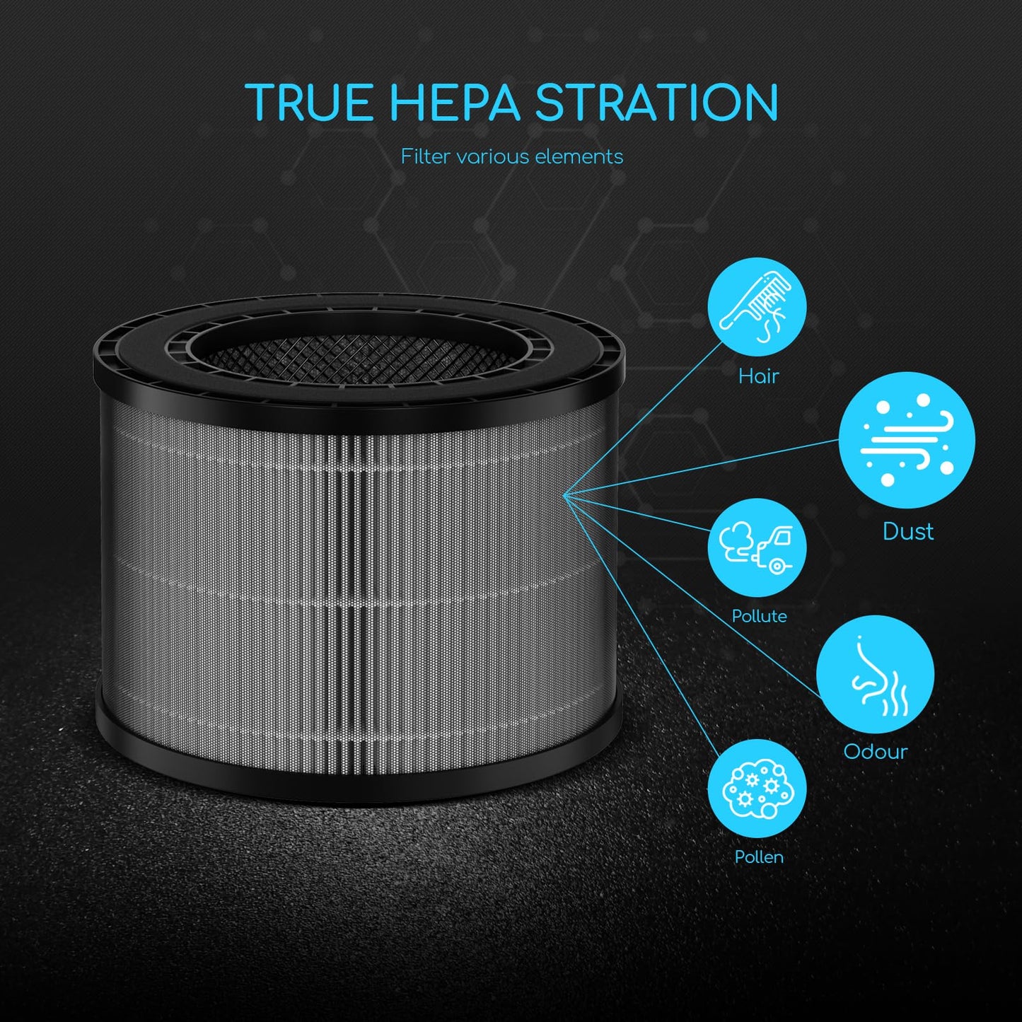 GoKBNY 2-Pack DR-HAP002 Replacement Filter Compatible with Dreo Macro Pro, Macro Pro S DR-HAP002 and Toshiba CAF-Z40US/CAF-Z45US Air Purifiers, 3-in-1 Design Filters