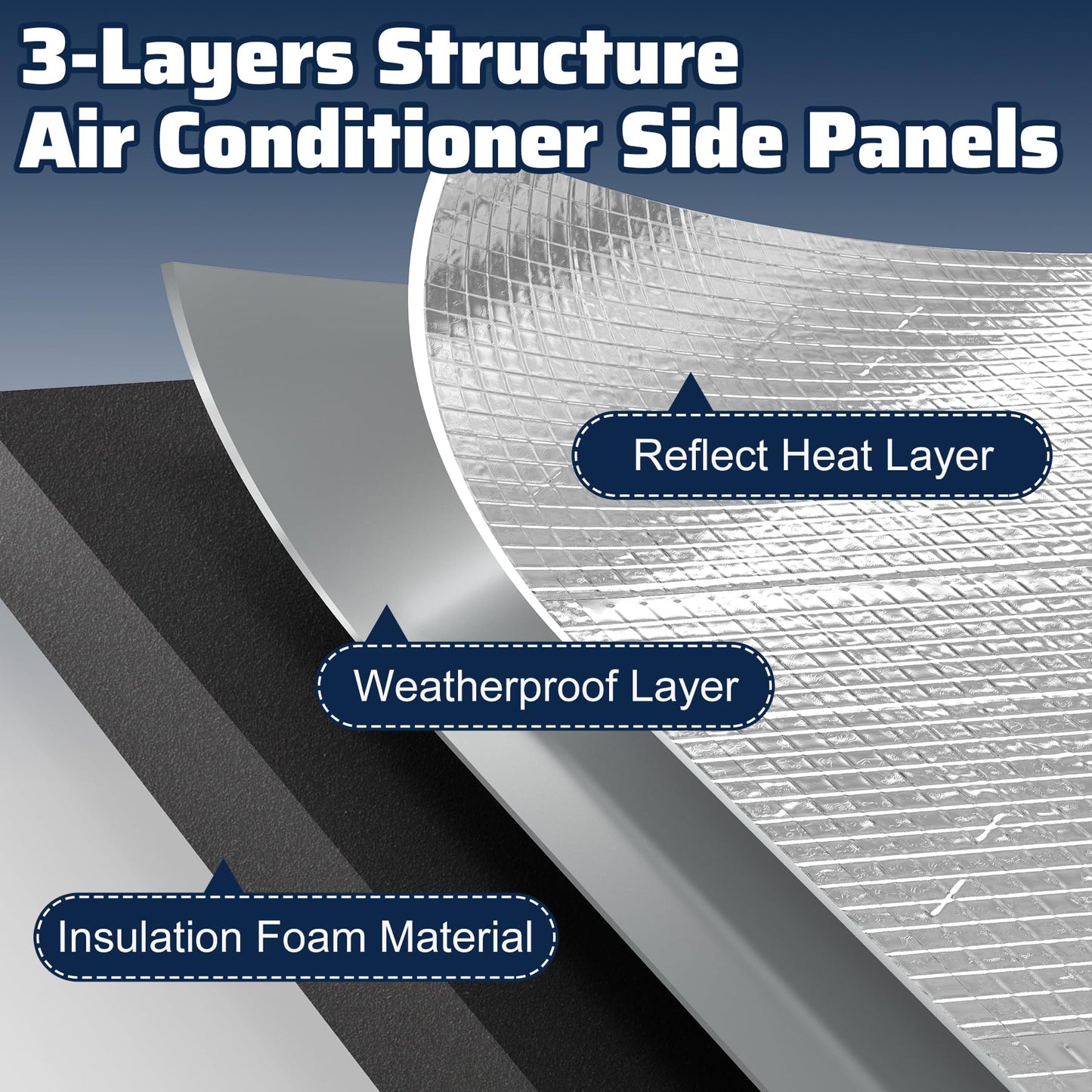 Pearwow 4 Pack Window Air Conditioner Side Panels,17" x 9" x 1" Insulated Foam Panels, Insulation AC Side Surround Panels Kit for Window AC Units,AC Window Seal Kit with Top Seal Strip