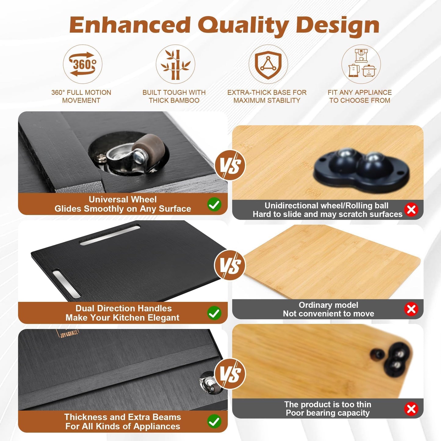 Joy&Grace Appliance Slider for Kitchen Appliances 360° Rolling Sliding Tray for Coffee Maker Countertop, Bamboo Coffee Pot Slider Rolling Tray with Universal Rollers (Black, Medium 14.5" x 10")