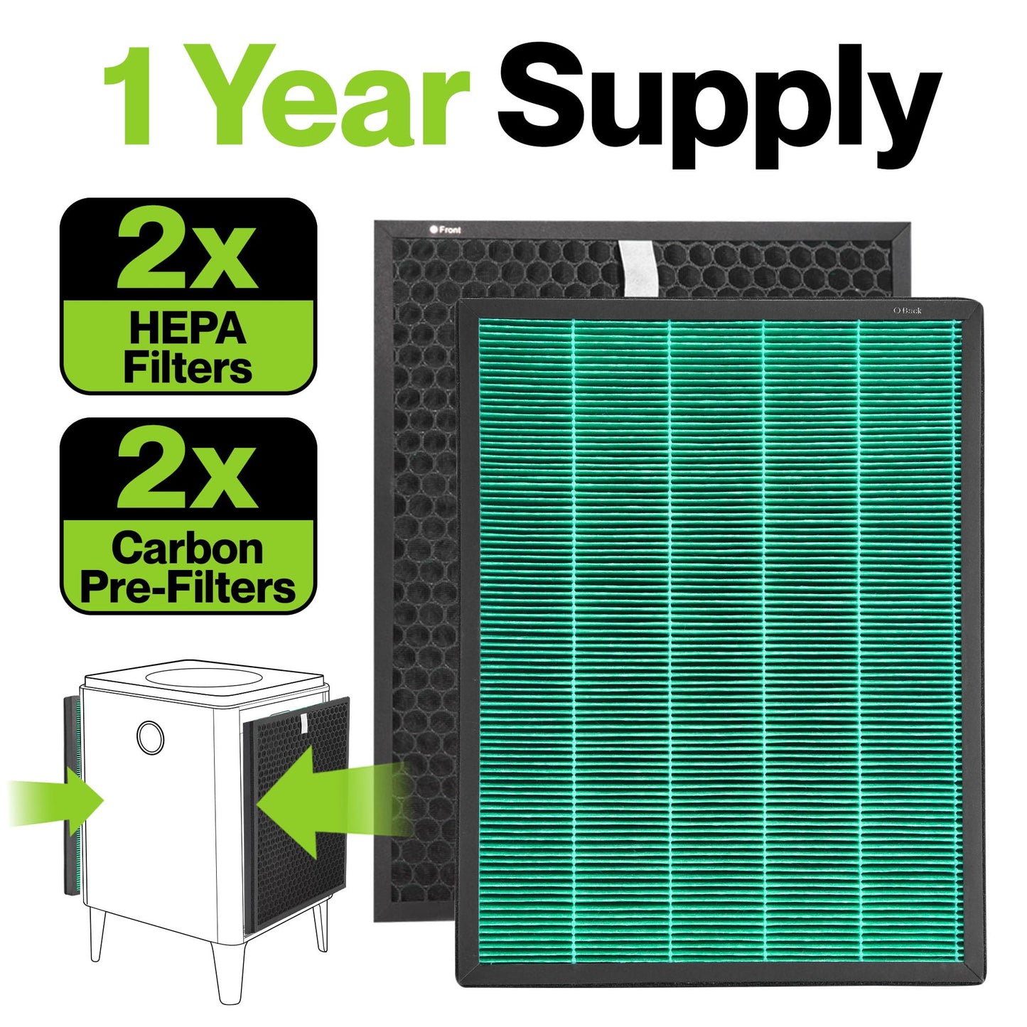 Durabasics Replacement Compatible with 400/400S Airmega Max 2, High Performance HEPA and Activated Carbon Filter for Air Purifier, 2-Pack