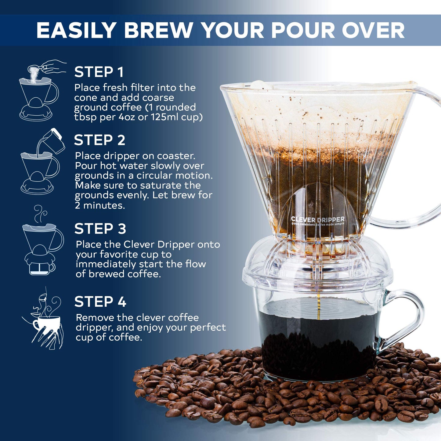 Clever Coffee Dripper and Filters, Large 18 oz| Barista's Choice| Safe BPA Free Plastic|Includes 100 Filters (Clear, 18 oz Large)
