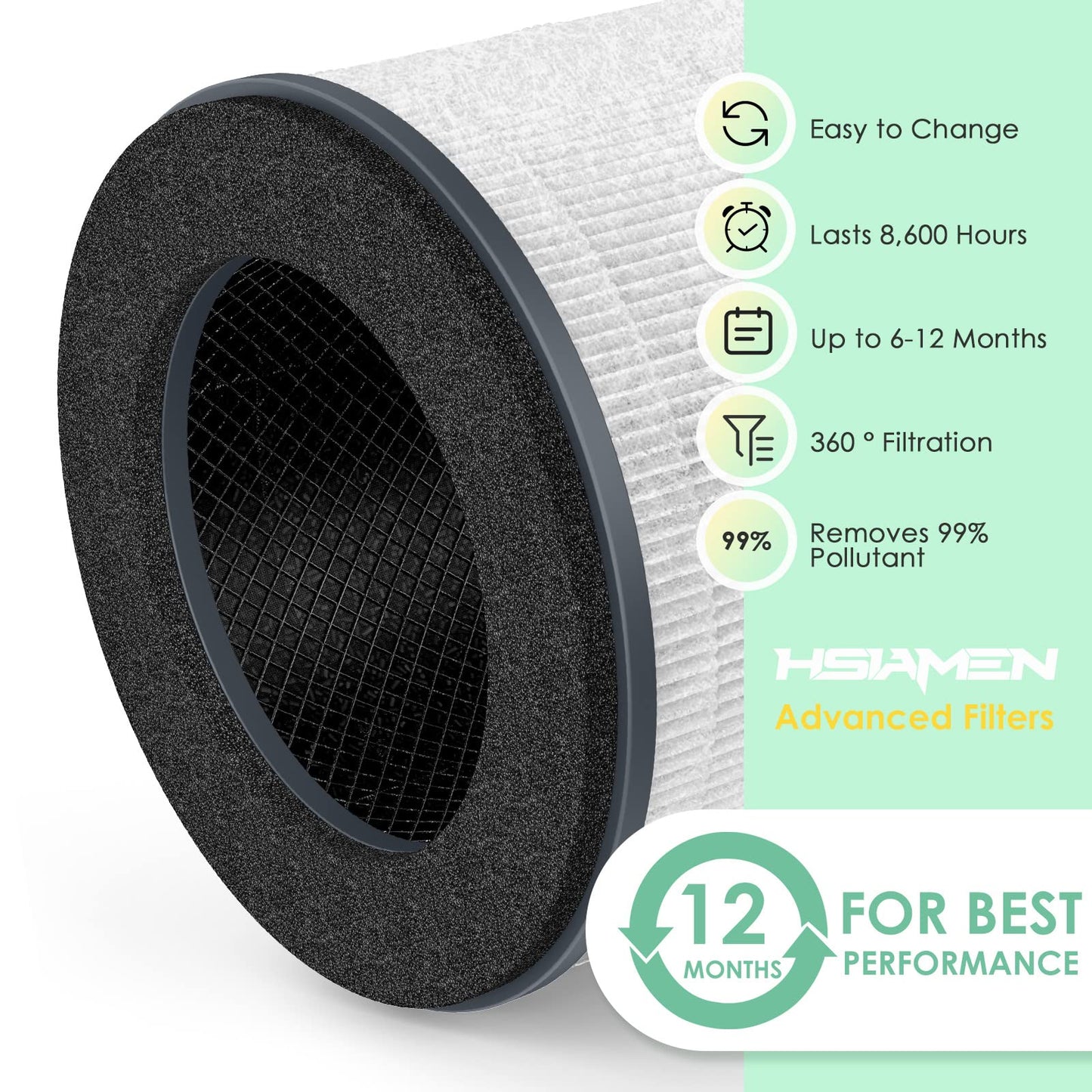 HSIAMEN Replacement Filter Compatible with Tenergy Renair TAP01, Cool-Living CL-6070A, Beaba, Tredy Air Purifier TD-1300, 3-in-1 H13 True HEPA Filters w/Activated Carbon, White 2-Pack