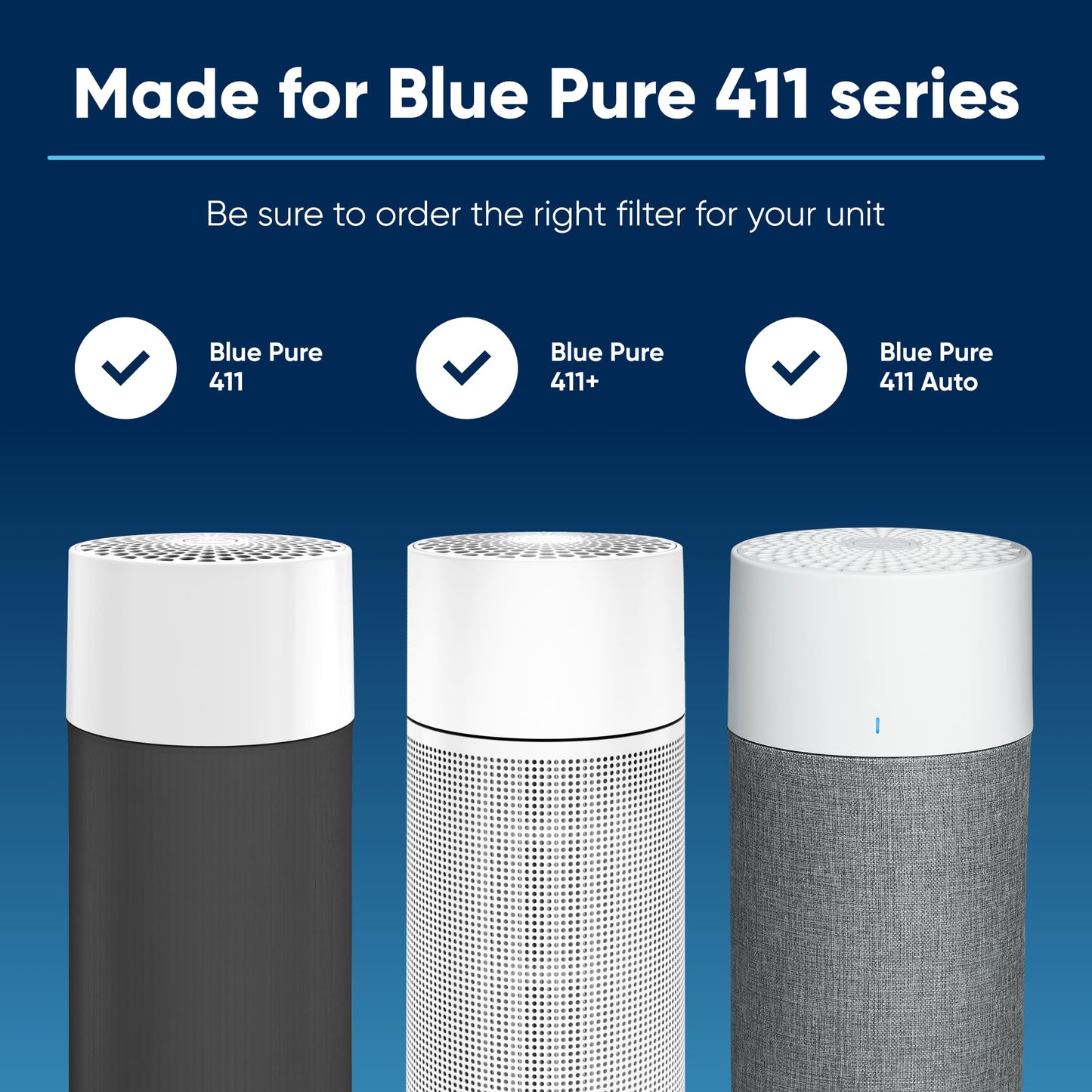 Blueair Blue Pure 411 Series AllergenBlock Filter, Genuine Replacement, Blue Pure 411 Auto Series AllergenBlock Filter Fits 411, 411+ and 411Auto