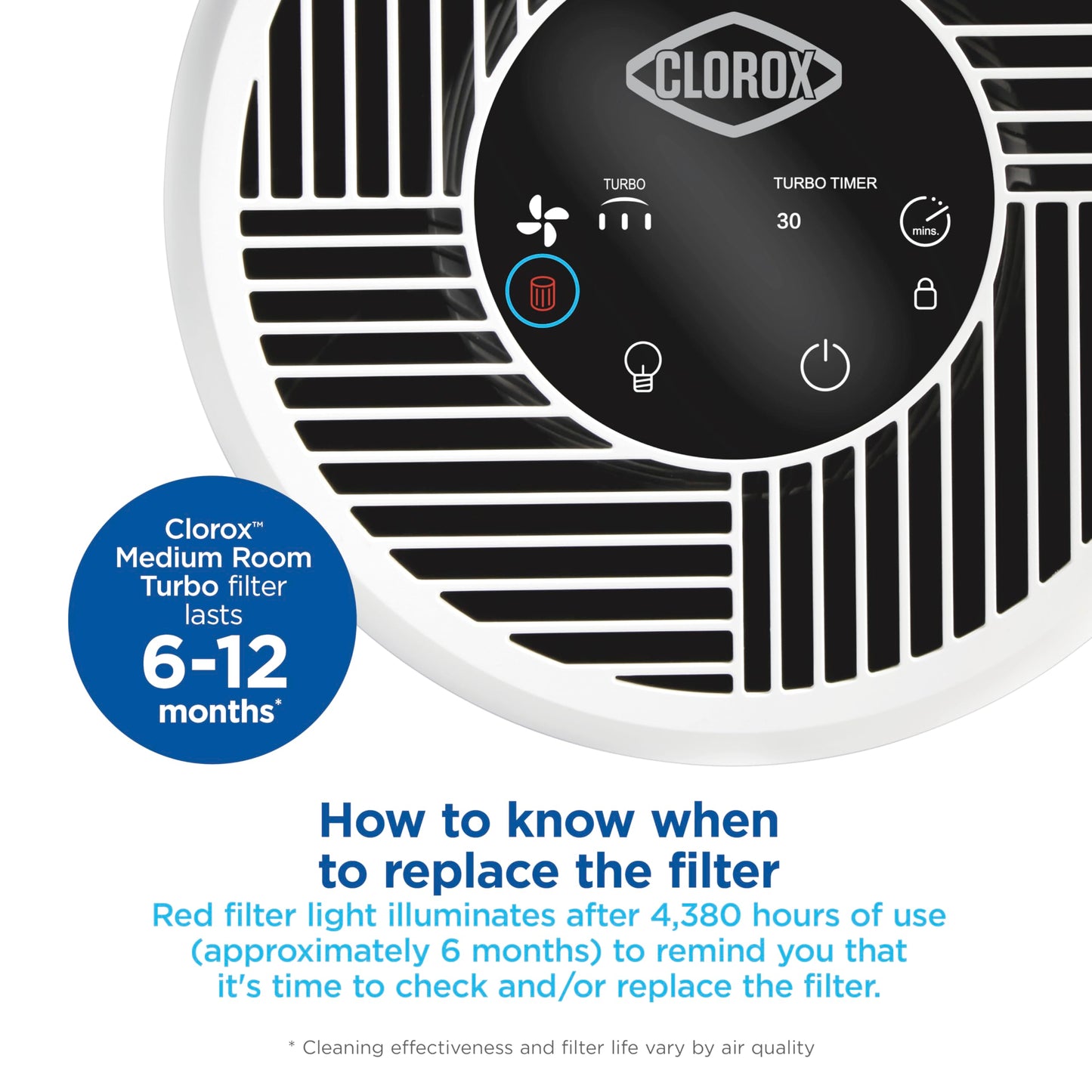 Clorox Medium Room Air Purifier True HEPA Replacement Filter, 1,000 Sq. Ft. Capacity, Reduces 99.97% of Allergens up to 0.1 Micron, Compatible with 11070, 1 Count (12070)