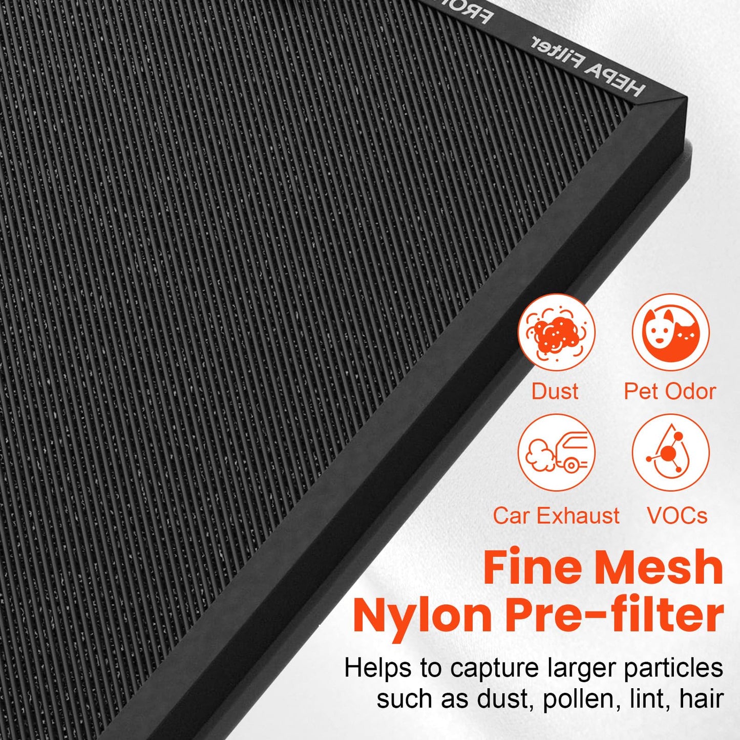 4 Pack HAP602 Replacement Filter Compatible with ECOSELF HAP602 / HAP602WF Air Purifier, 3-in-1 True HEPA High-Efficiency Activated Carbon Filter for Home Large Room
