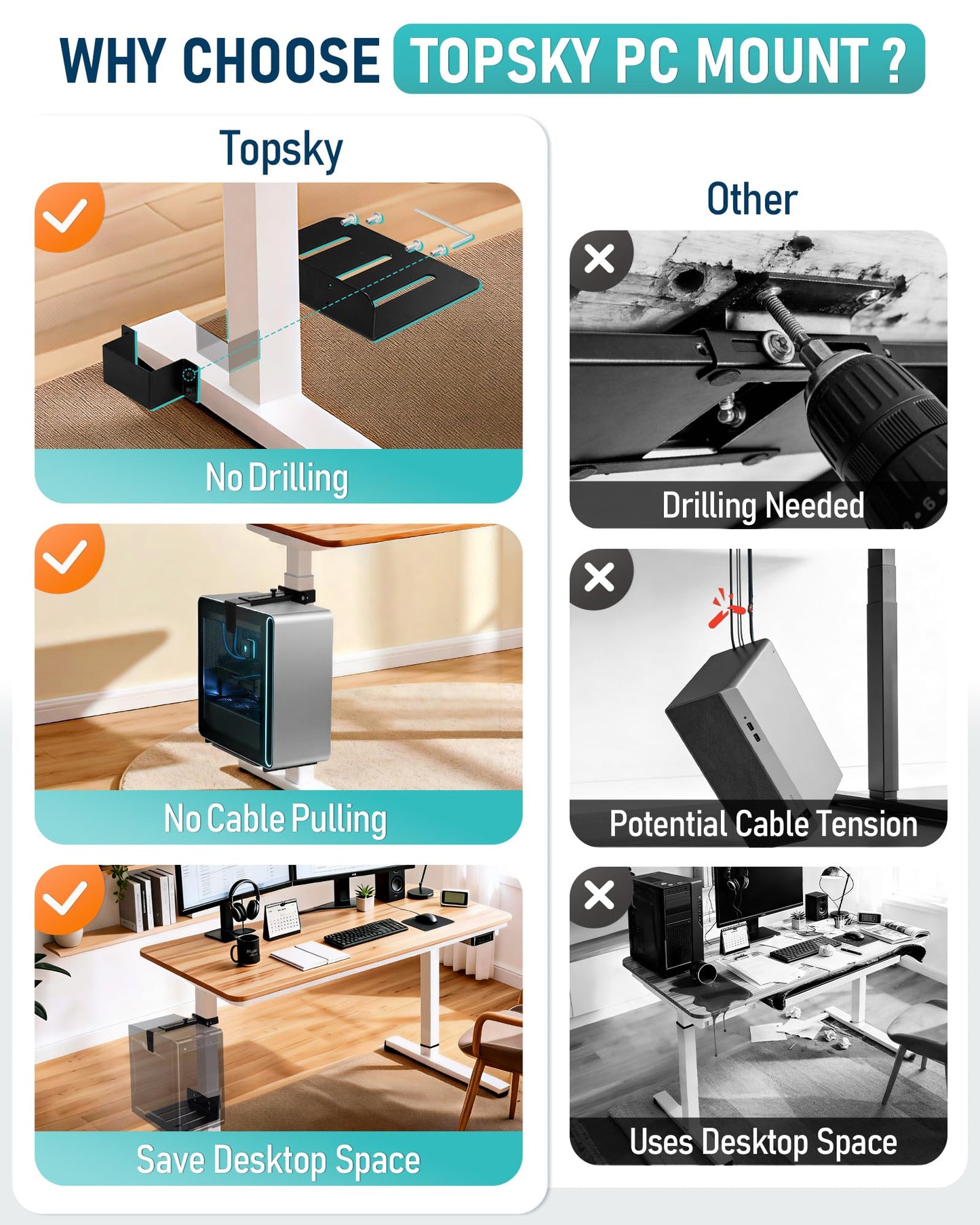 TOPSKY Adjustable Under-Desk PC Mount, No-Drill Computer CPU Holder for Standing Desks, Supports up to 50 lbs, Easy Installation, (Only Fits 80x50mm 75x45mm 65x45mm Desk Legs),Black