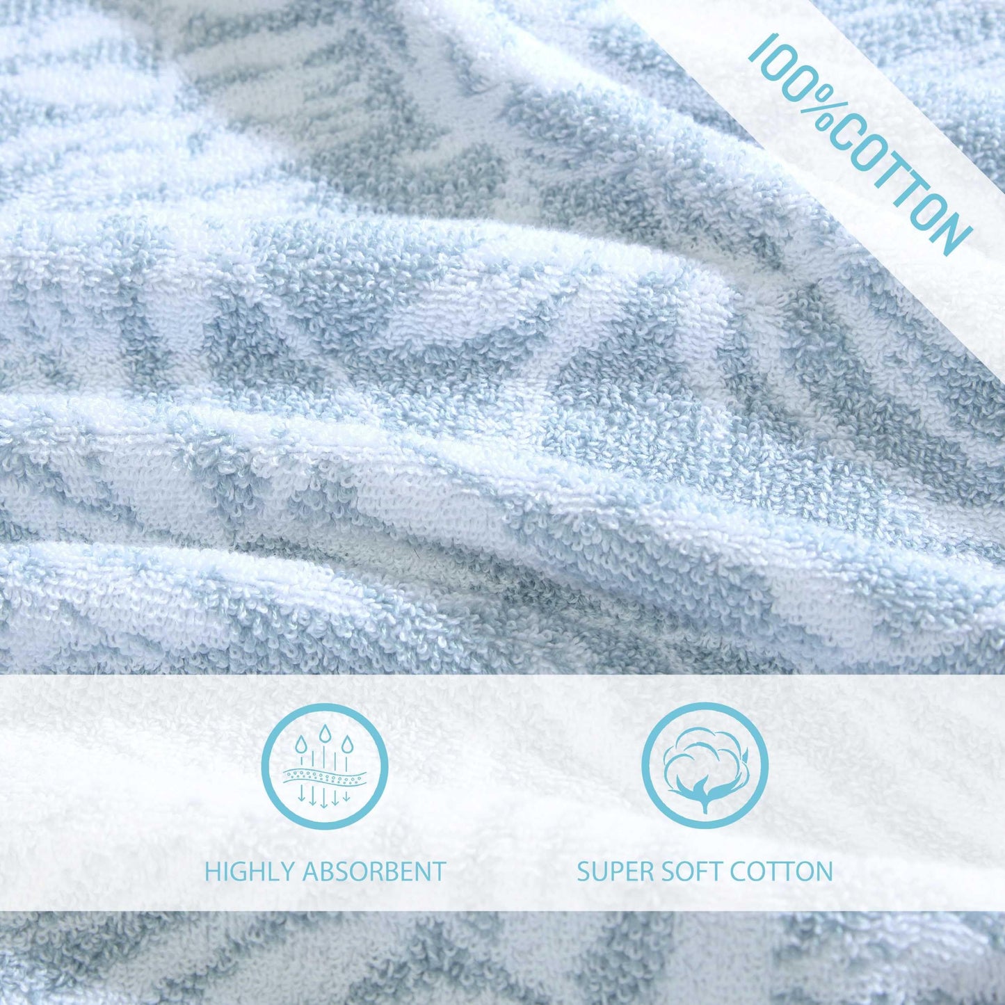 Tommy Bahama - Bathroom Towel Set, Soft & Absorbent 100% Yarn-Dyed Cotton Terry Towels, Coastal Bath Towel Set (Art of Palms Blue, 6 Piece)
