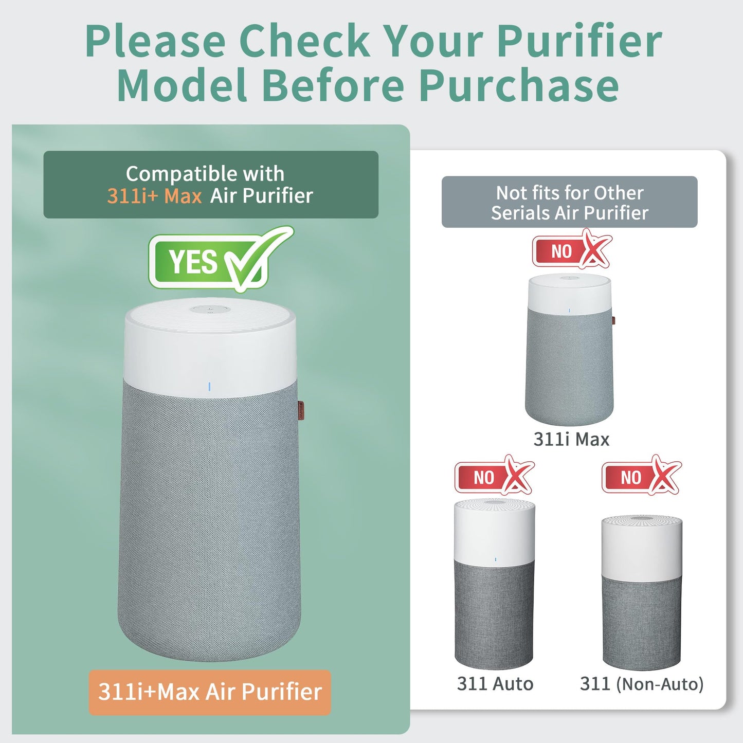 Nisreen Blue Pure 311i+ Max Replacement Filter Compatible with Blueair Blue Pure 311i+ Max Air Pu-rifier F3MAX+, H13 True HEPA and Activated Carbon 2-in-1 F3MAX+ Replacement Filters, 1 Pack