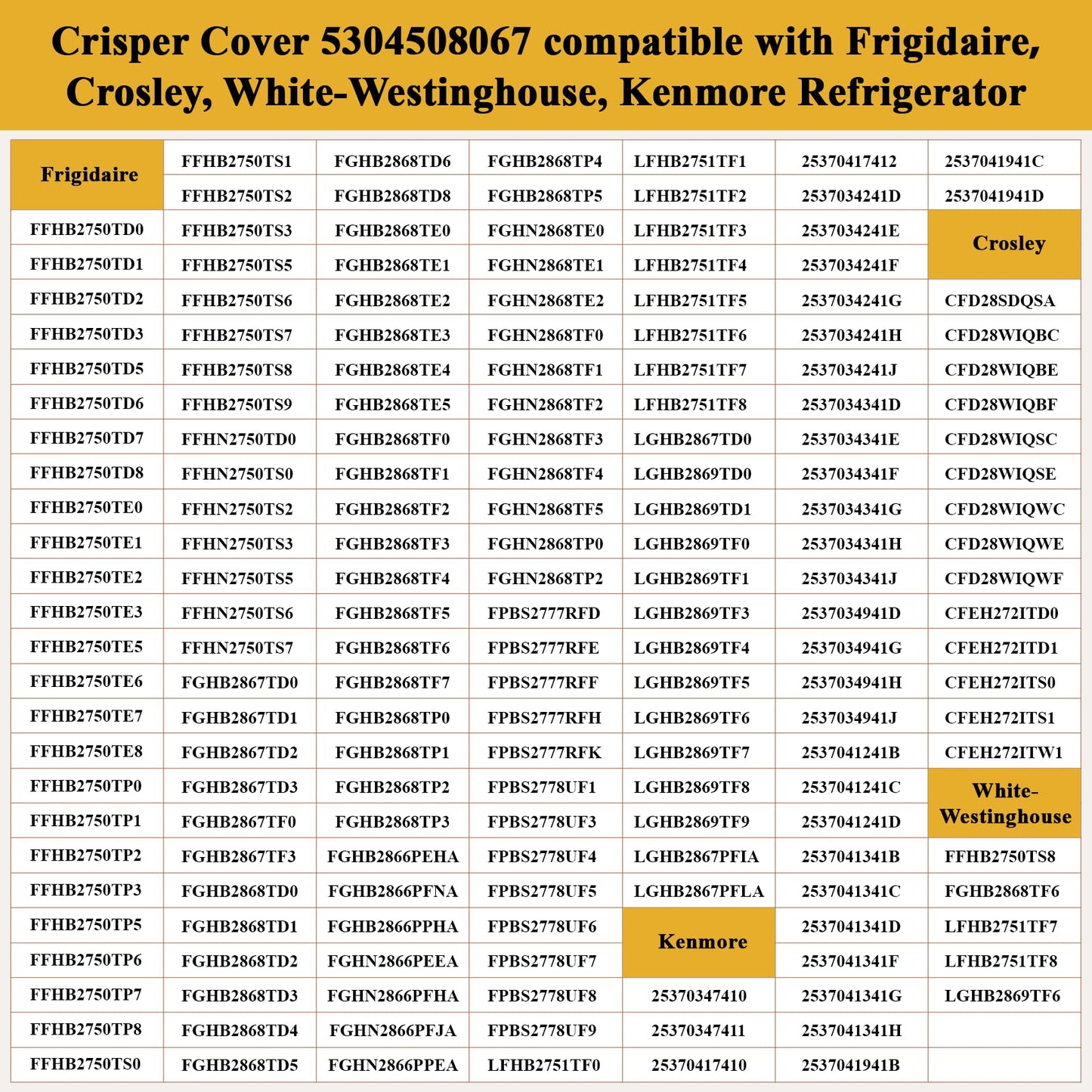 5304508067 Crisper Drawer Cover, Compatible with Frigidaire, Crosley, White-Westinghouse, Kenmore Refrigerator, FFHB2750TD0, 25370347410, etc, Replacement 5304519462, 5304508410 Drawer Cover