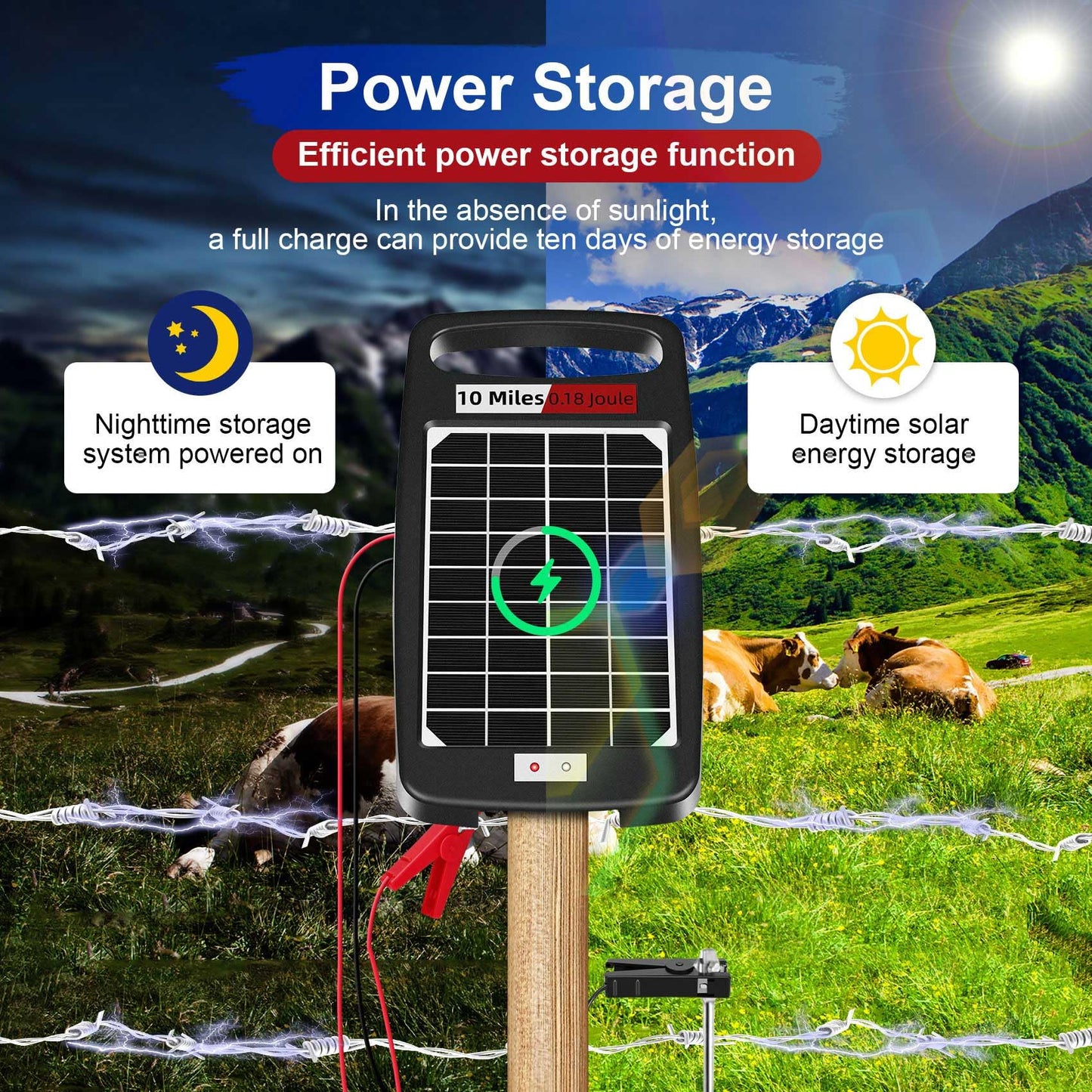 10 Miles Solar Electric Fence Charger,Output 0.18J Electric Fence Charger,24-Hour Uninterrupted Protection Solar Fence Charger,Solar Fence Energizerr That can Work for 14 Days Without Sunlight