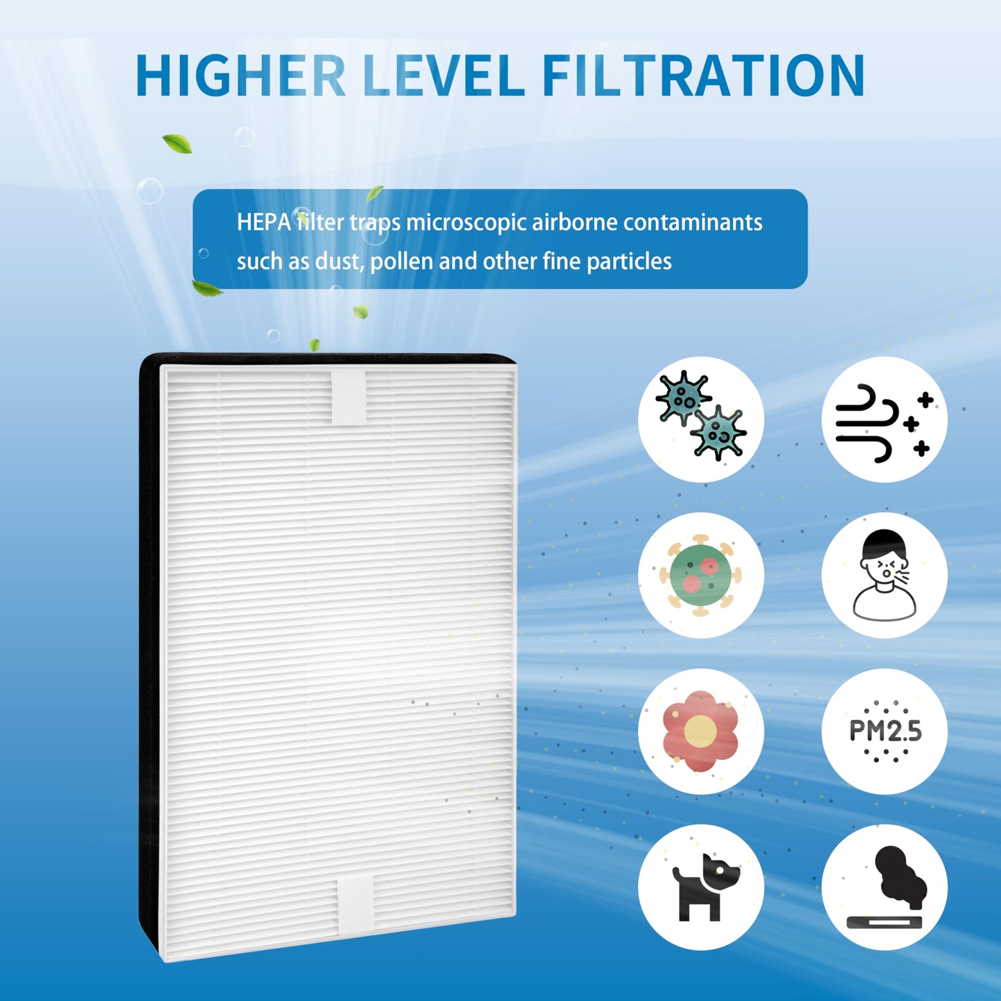 Alvamoyle F2 True HEPA Filter Replacement, Compatible with 3M Filtrete Room Air Purifier Models FAP-C02WA-G2, FAP-C03BA-G2, FAP-T03BA-G2, FAP-SCO2N, Compare to #FAPF-F2-O, 4Pack