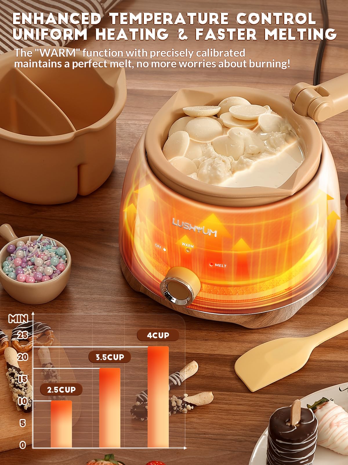 LUSHYUM Chocolate Melting Pot Candy Melts Melter with 2 Insert Pots and Spatula, 4 Cups Capacity Warmer Machine, Ideal Dipping Tool Kitchen Supplies for Making Cake Pop Covered Strawberries Fondue