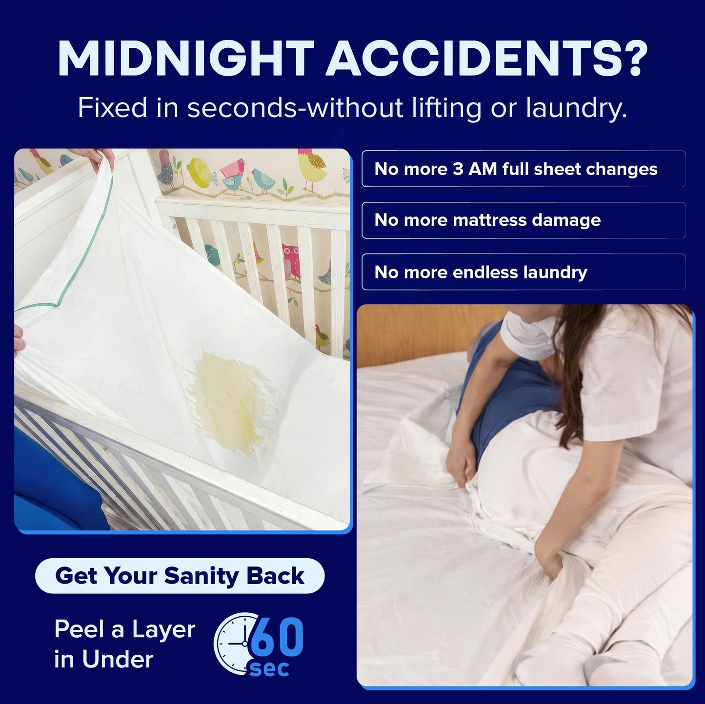 Peelaways Incontinence Bed Sheets & Waterproof Mattress Protector – 5-Layer Disposable Fitted Sheets for Elderly, Caregivers & Bedwetting | Soft, Breathable, Leak-Proof | Full 75"x54"x12"