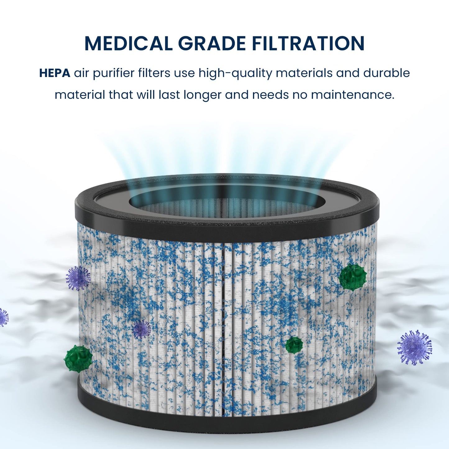 MIKO HEPA Air Filter Replacement for Ibuki Air Purifier Compatible with Miko H13 Air Purifier C102, Circular Air Cleaner Replacement, 6.75 x 6.75 x 5.4 inches (1 Pack)