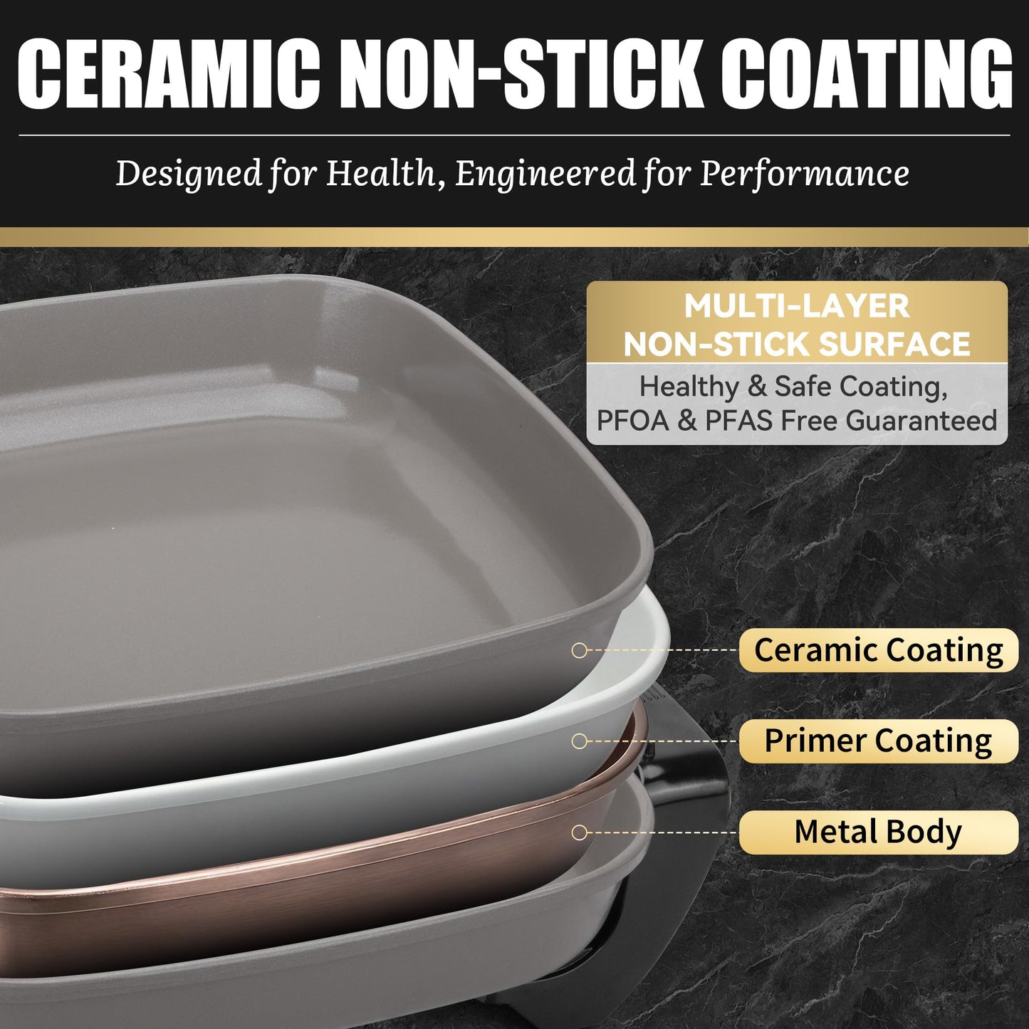 FineMade 12-inch Family Size Electric Skillet with Lid, Ceramic Skillet Electric, Square Skillet, Non Stick Electric Skillet Griddle Pan, PFAS-Free Temperature Control, 1500W, 6 QT, Gray