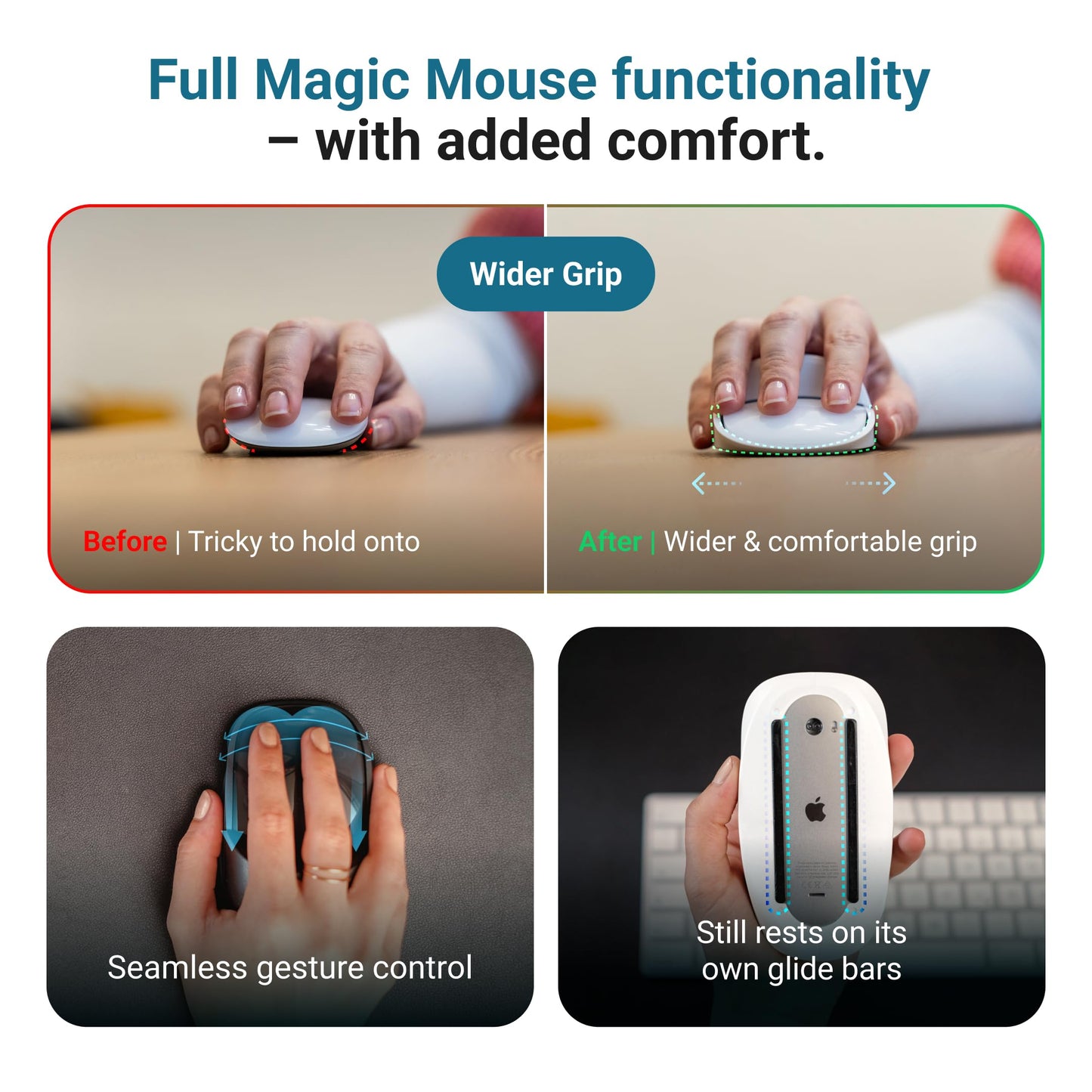 Magic Mouse Case for Better Hand Position | Better Magic Mouse Grip for More Control | Ergonomic Support | iMac Accessory | Works with Any Version