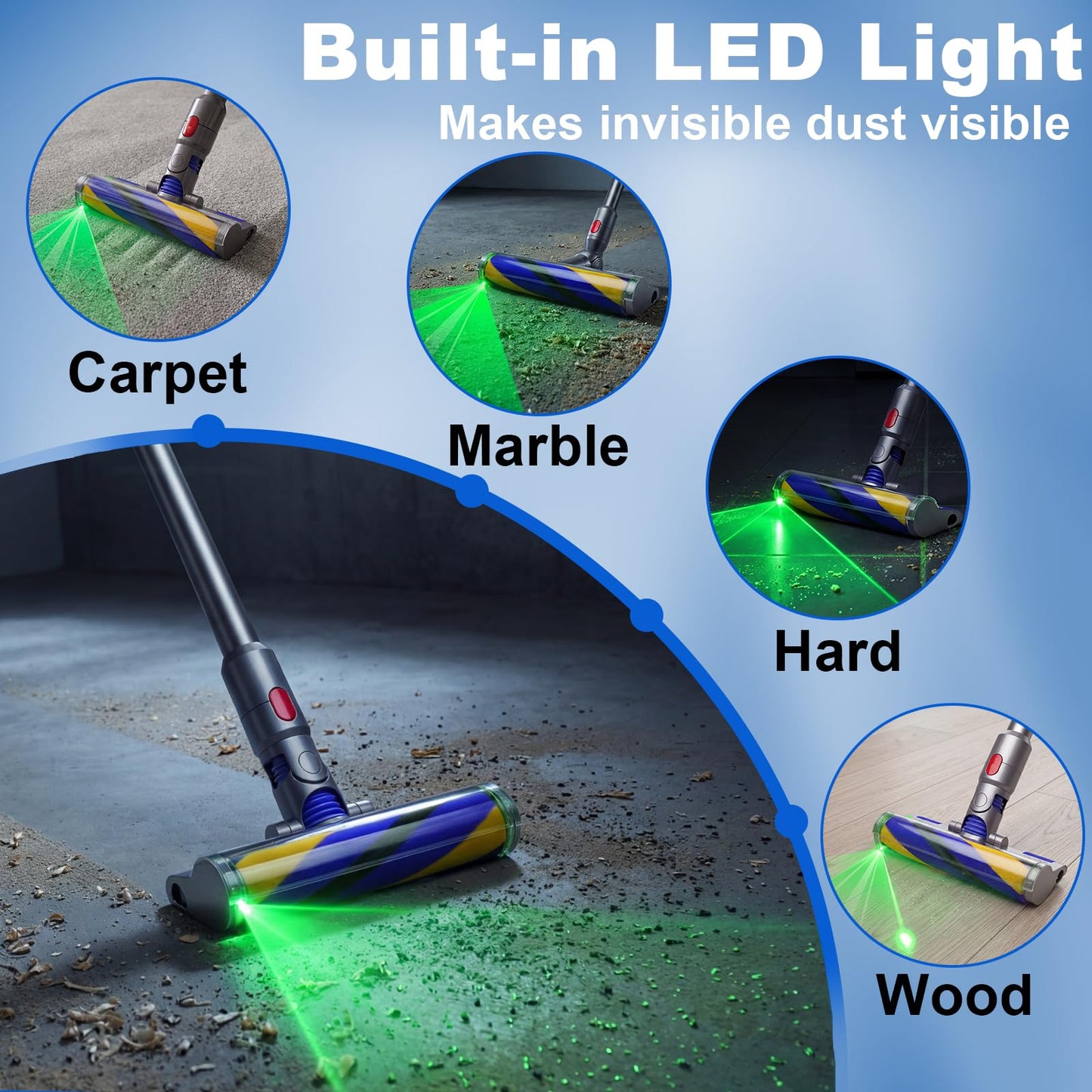 LED Fluffy Soft Roller Cleaner Head Replacement for Dy-son V7 V8 V11 Animal V15 Detect V10 Cyclone Vacuum, Upgrade Green Light Dust Detect Anti-Tangle Quick Release Brush Attachments Parts