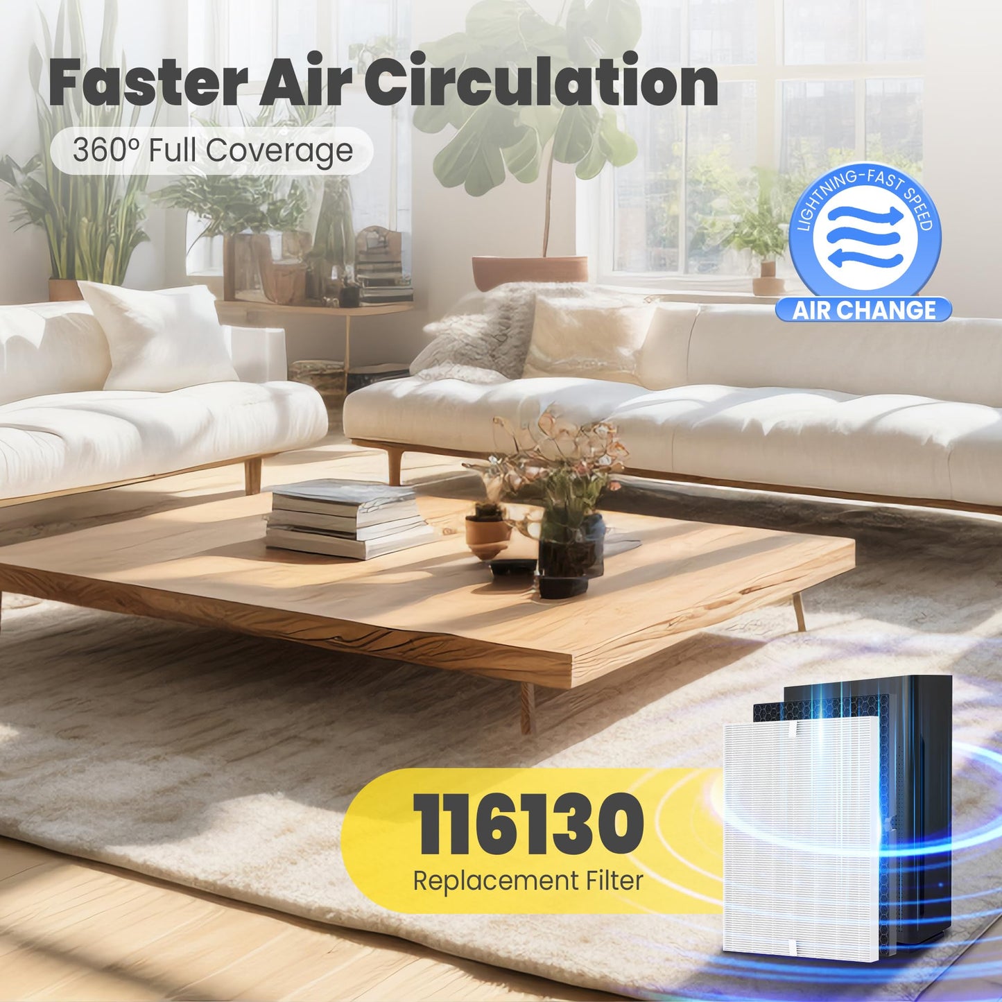 116130 Replacement Filter H for Winix 5500-2 AM80 Plasmawave Air Purifier, Includes 4 Pack Filter