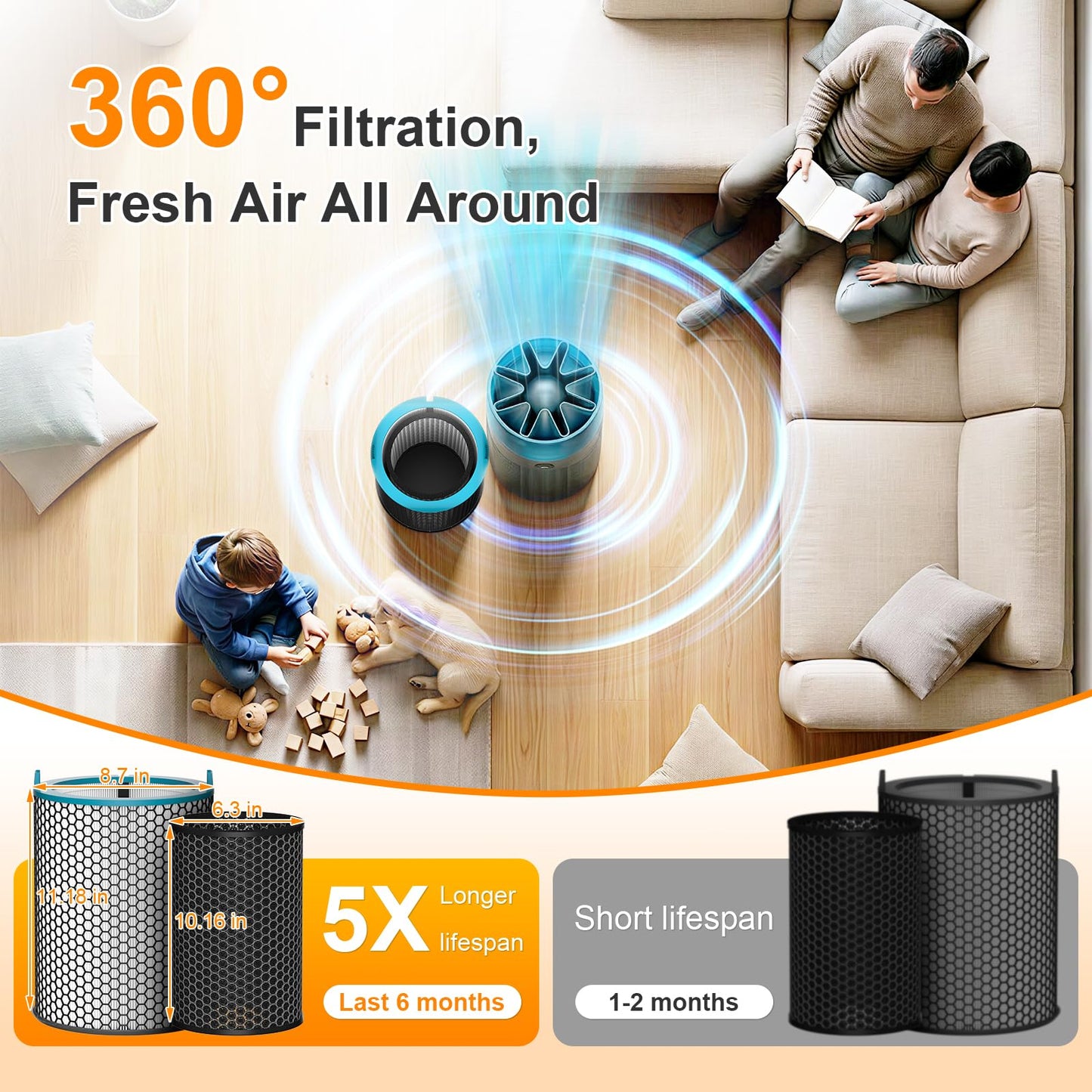 SP01-A Filter Replacement Compatible with Dy-son HushJet Purifier Compact, Quiet 360° 2-in-1 H13 True HE-PA & Activated Carbon Air Filter for Home Living Room, 1 Pack