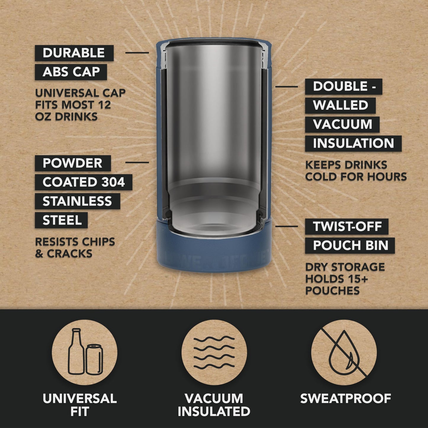 DUALIE Lower Deckie - Insulated 12 oz Can Cooler with Pouch Container - Universal Drink Holder with Built-in Pouch Bin - Navy