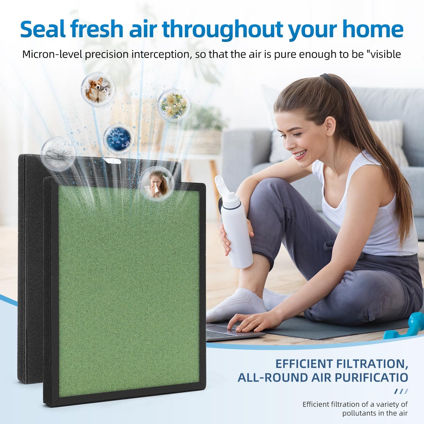 PU-P08 Replacement Filter Compatible with Odec PU-P08 Air Purifier,H13+Activated carbon+Pre-Filters,2+4 Pack