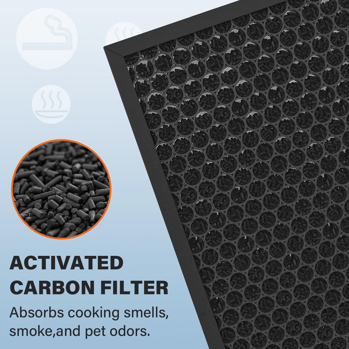 Air400 Filter Replacement for Bissell Air400, 2 True HEPA and 2 Carbon Filter with 8 Pre-Filter, Compared to Part #2521,2520,3365