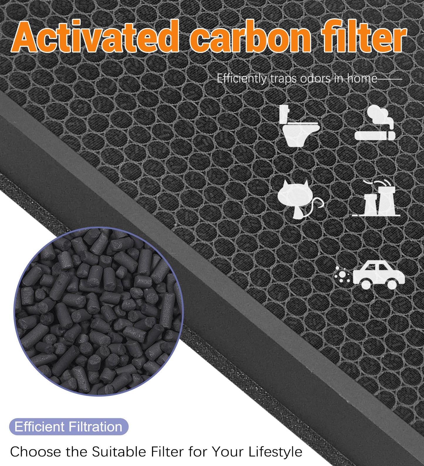 Popurure Replacement Filter Compatible with COLZER EPI-328 and Domccy NS-320 Air Purifier, with H13 HEPA + 4 Activated Carbon Pre-Filters