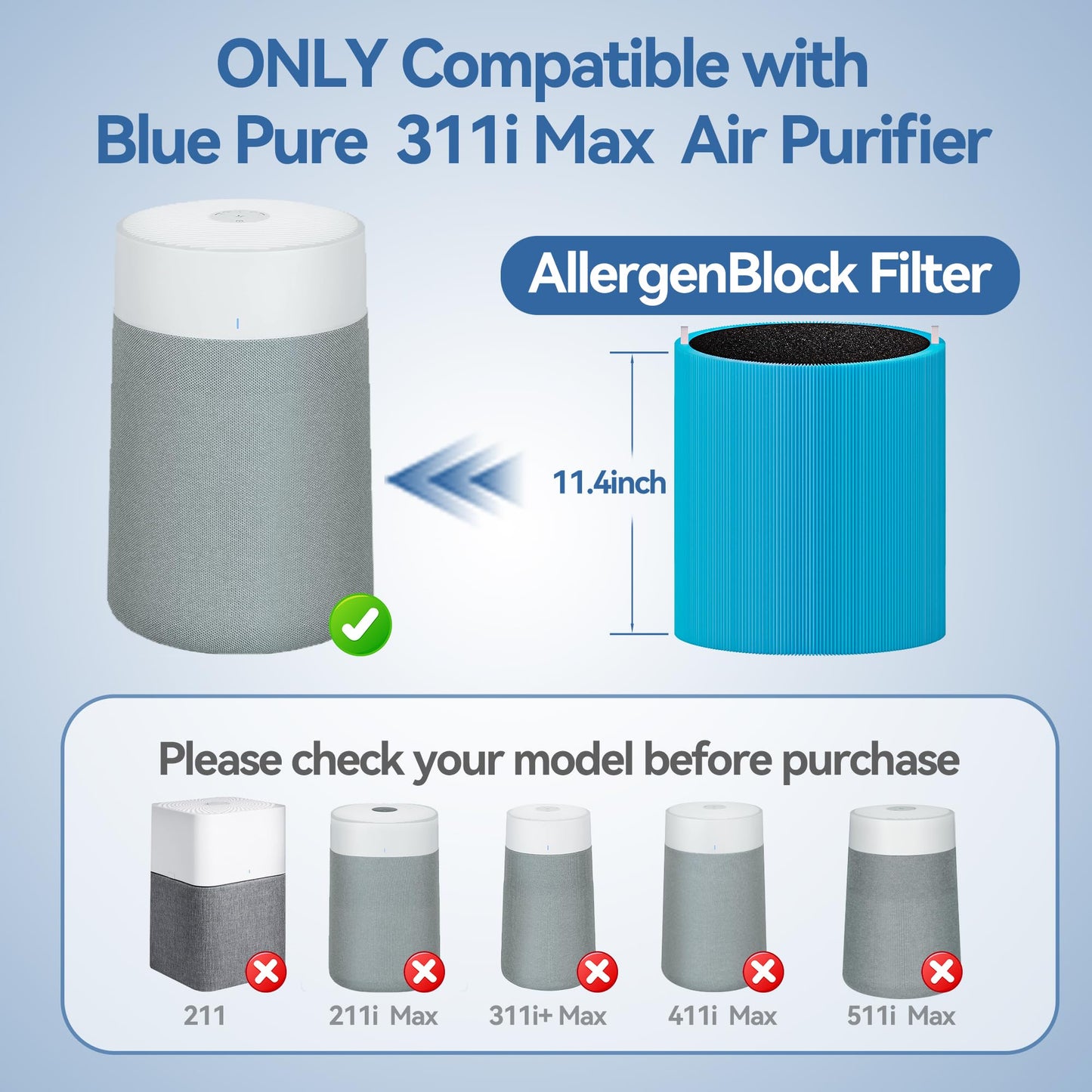 Blue Pure 311i MAX AllergenBlock Replacement filter Compatible with Blueair 311i Max Air Purifier, H13 True HEPA with Activated Carbon Air Filter,Blue Pure F3MAX, Not for 311 i+ Max