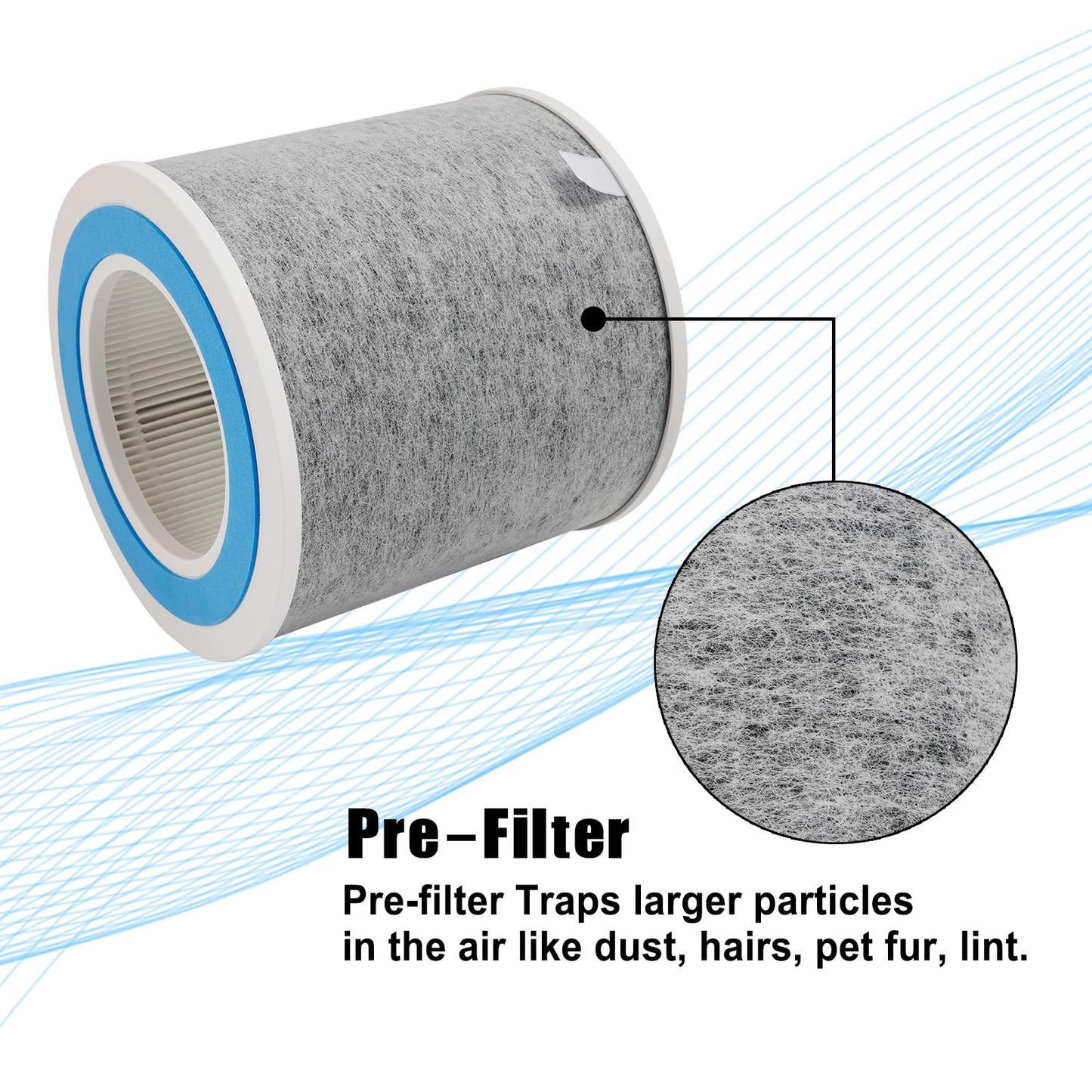 HP102 True HEPA Replacement Filter Compatible with Shark Air Purifier HP100, HP102, HC450, HC451, HC452, HC455, Compares to Part # HE1FKBAS and HE1FKPET, 2 Pack (HP102 Filters (2-Pack))
