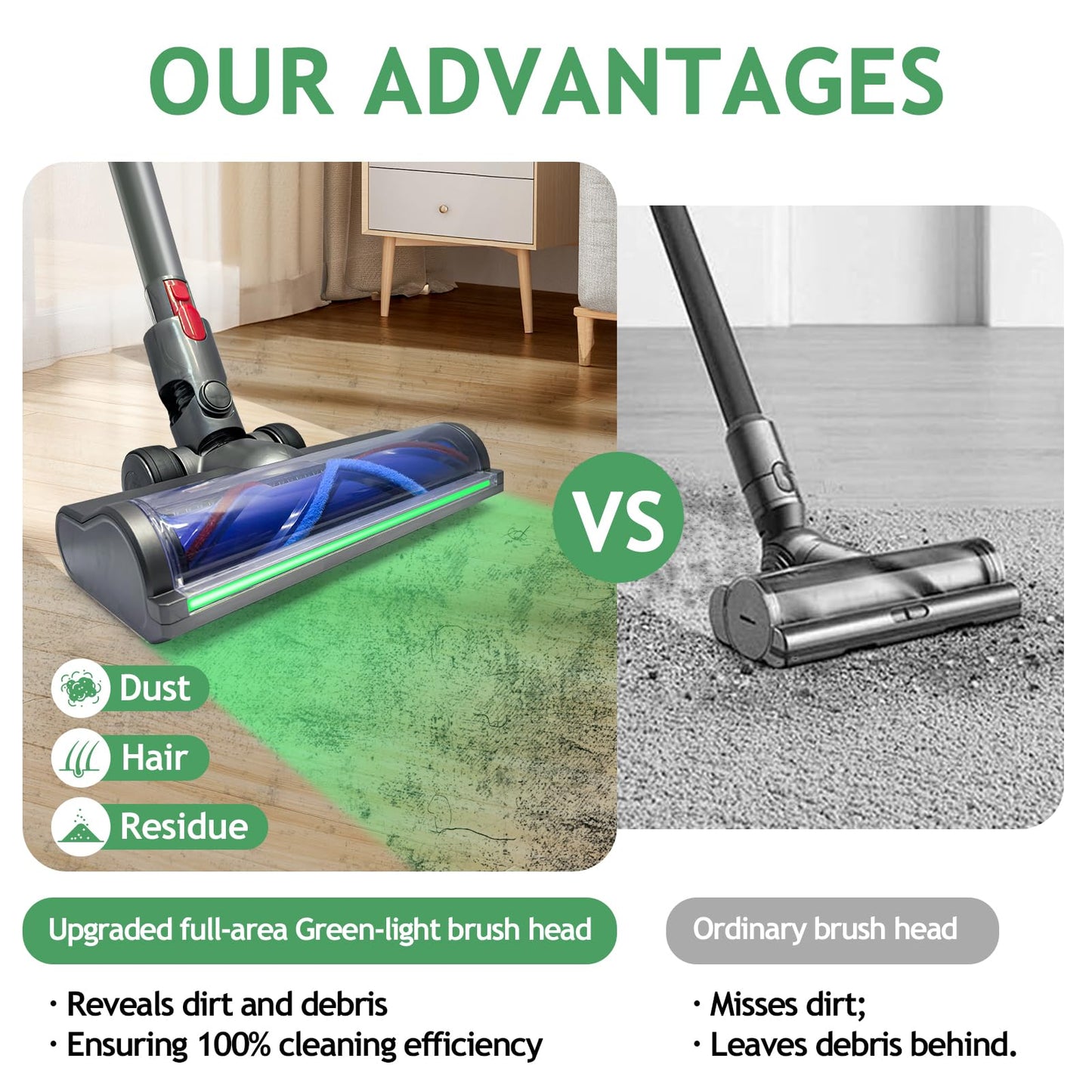Vacuum Head Hardwood Floor Attachment for Dyson Cordless Vacuum V7 V8 V10 V11 V15 G5 V8 slim, Replacement Cleaner Head full-area LED Green Light, Quick-Release Design for Hard Floor Short Pile Carpets
