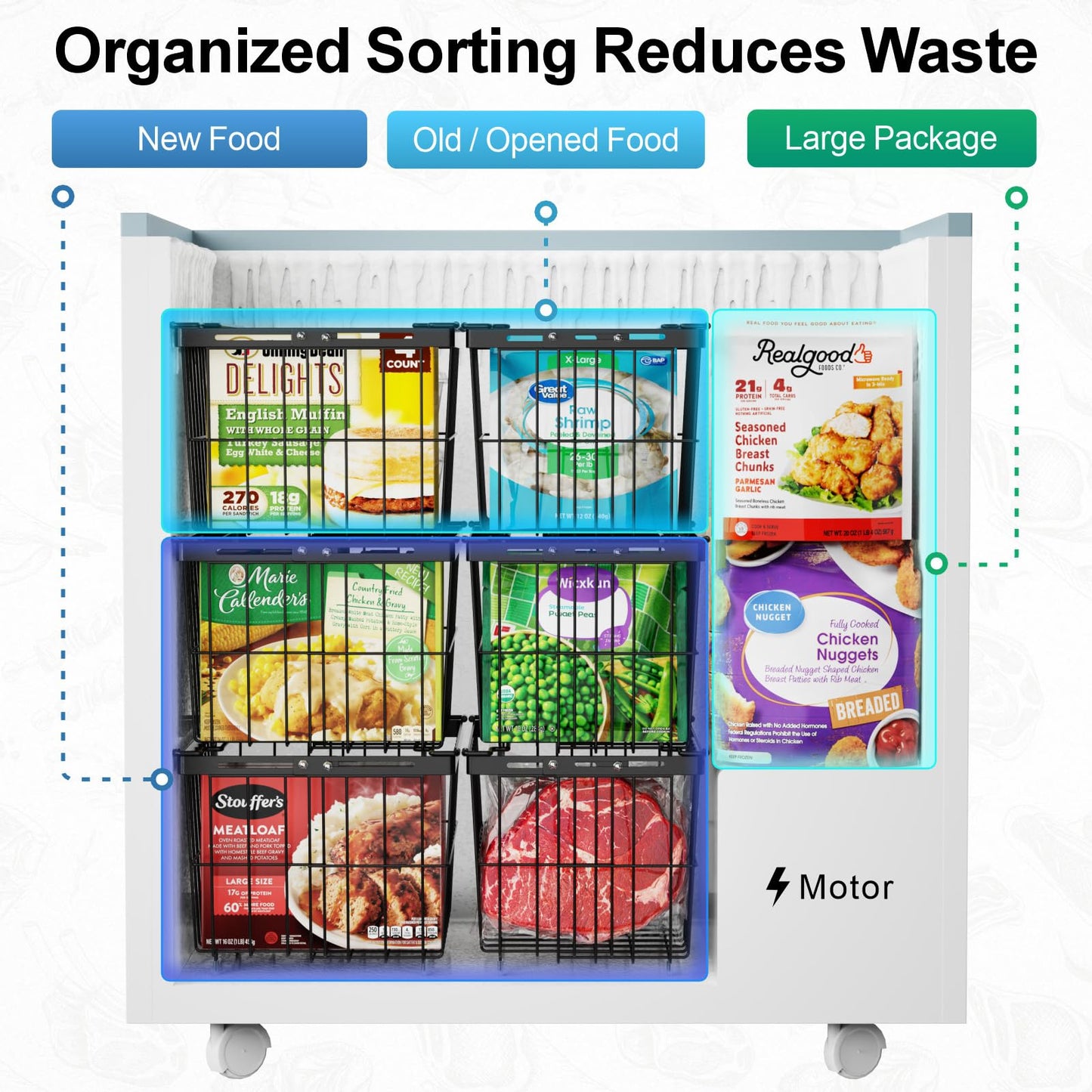 GSlife Freezer Organizer Bins - 3 Pack Large Deep Freezer Organizer Bins Expand to Fit 5 to 7 Cu.ft Chest Freezer, Stackable Wire Storage Bins with Handles Easy Access, Scratch Resistant, Black
