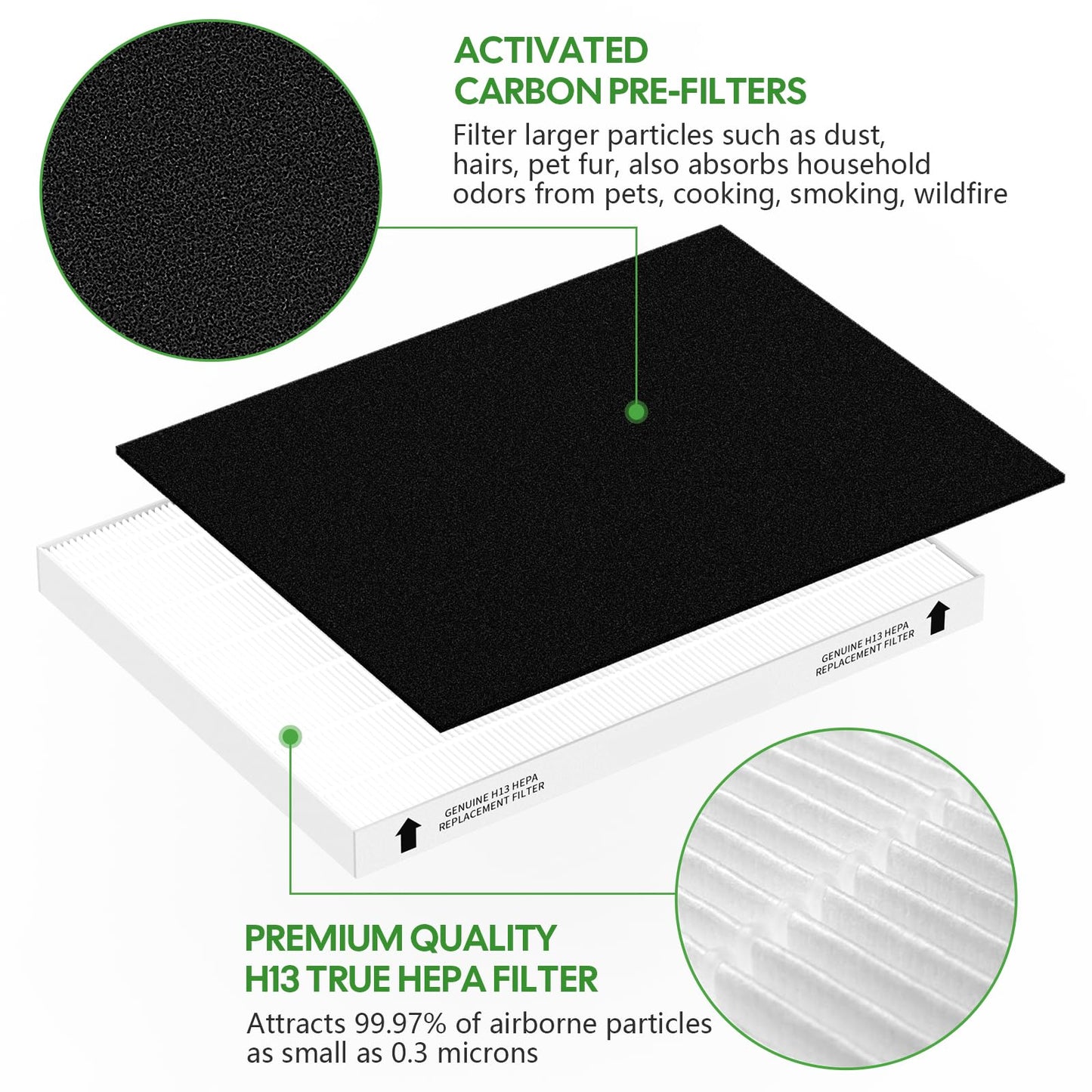 CFKREYA 4 Pack Air Filter Replacement for Fellowes AeraMax 290/300/DX95 Purifiers and HF-300/AP-300PH, Fits Part# 9287201 & 9324201, 4 Filter and 4 Carbon Filter
