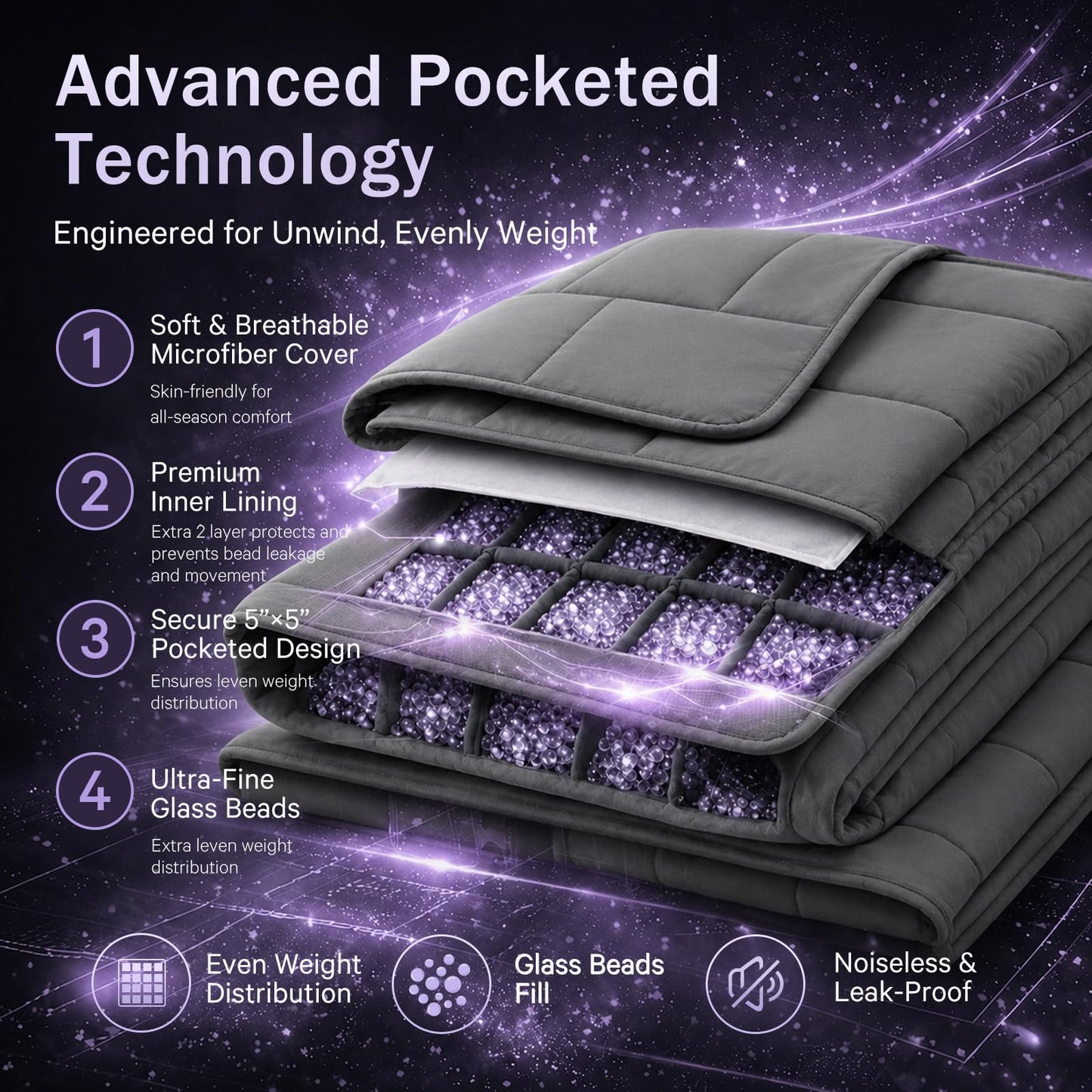 Weighted Blanket for Adults 20lbs, 48"x72", Twin Full Size Cooling Heavy Throw Blanket for 180-220lbs, Microfiber Soft Thick Big Blankets Weighted Comforter Breathable Gifts for Sleeping, Grey