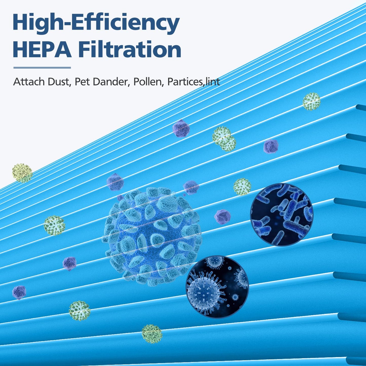 411i Max 411a Replacement Filters for Blueair 411i Max and 411a Max Air Purifie-r, F4MAX hepa and Activated Carbon Filter, 2 Pack