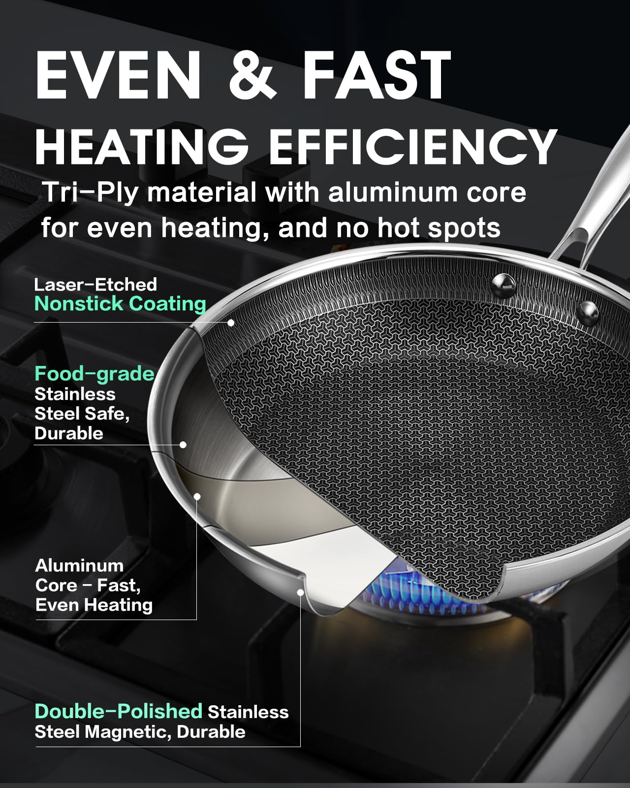 Non Stick 8 Inch Frying Pan with Lid, Hybrid Nonstick Stainless Steel Skillet Pan with Stay-cooling Handle, PFOA Free Non Toxic Dishwash & Oven Safe Kithchen Cookware Set Compatible All Cooktops