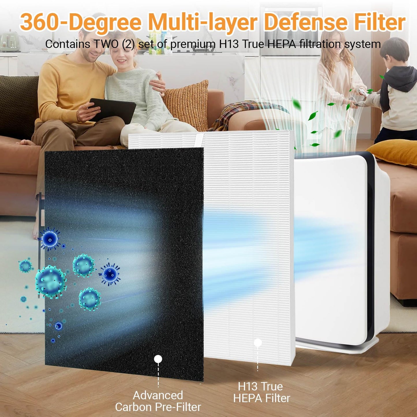 IZSOHHOME Compatible with Winix D480 Air Purifier,D480 True HEPA Replacement Filter D4,1712-0100-00,2PCS H13 True HEPA Filter+8PCS Activated Carbon Filters(2+8)