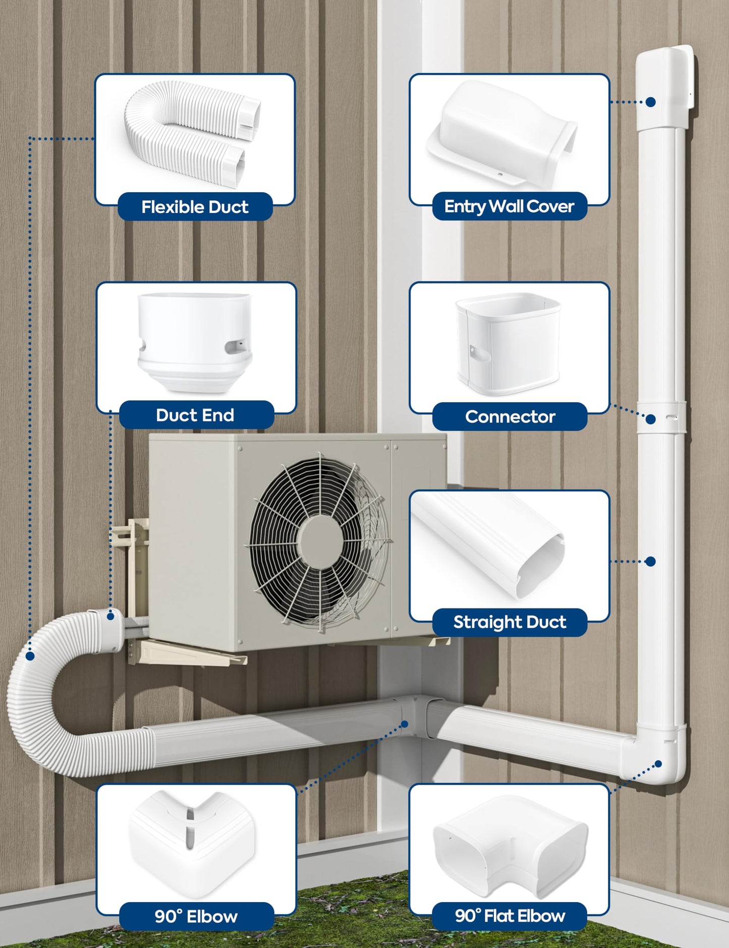 Nouscan 3" 12.5Ft Mini Split Line Set Cover with Flexible Duct, Long Duct Cover Kits - Paintable Minisplit Lineset Cover Kit, AC Line Hide for Mini-Split, Air Conditioner, Central AC, HVAC, White