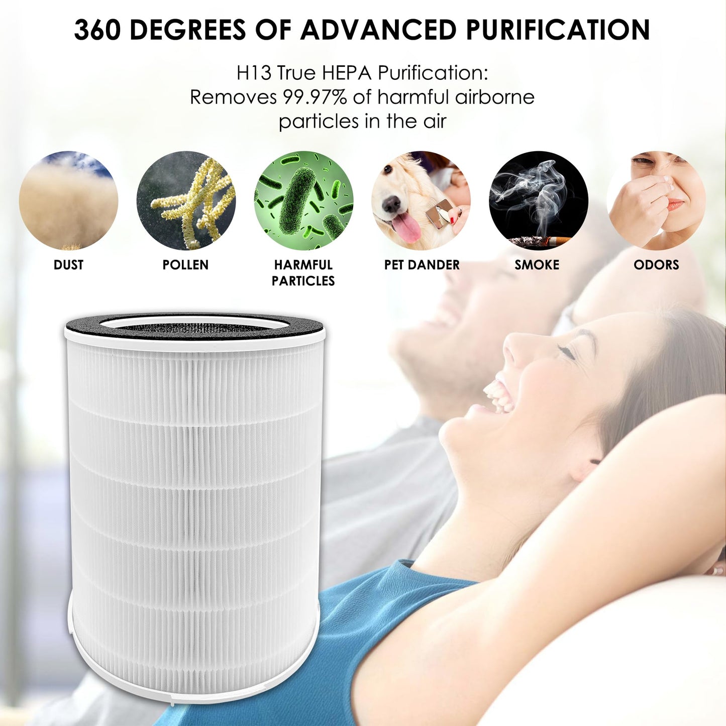 Flintar KJ510B True HEPA Replacement Filter, Compatible with Kokofit KJ-510B Air Purifier, 3-in-1 H13 True HEPA Filter and Activated Carbon Filter, 1-Pack
