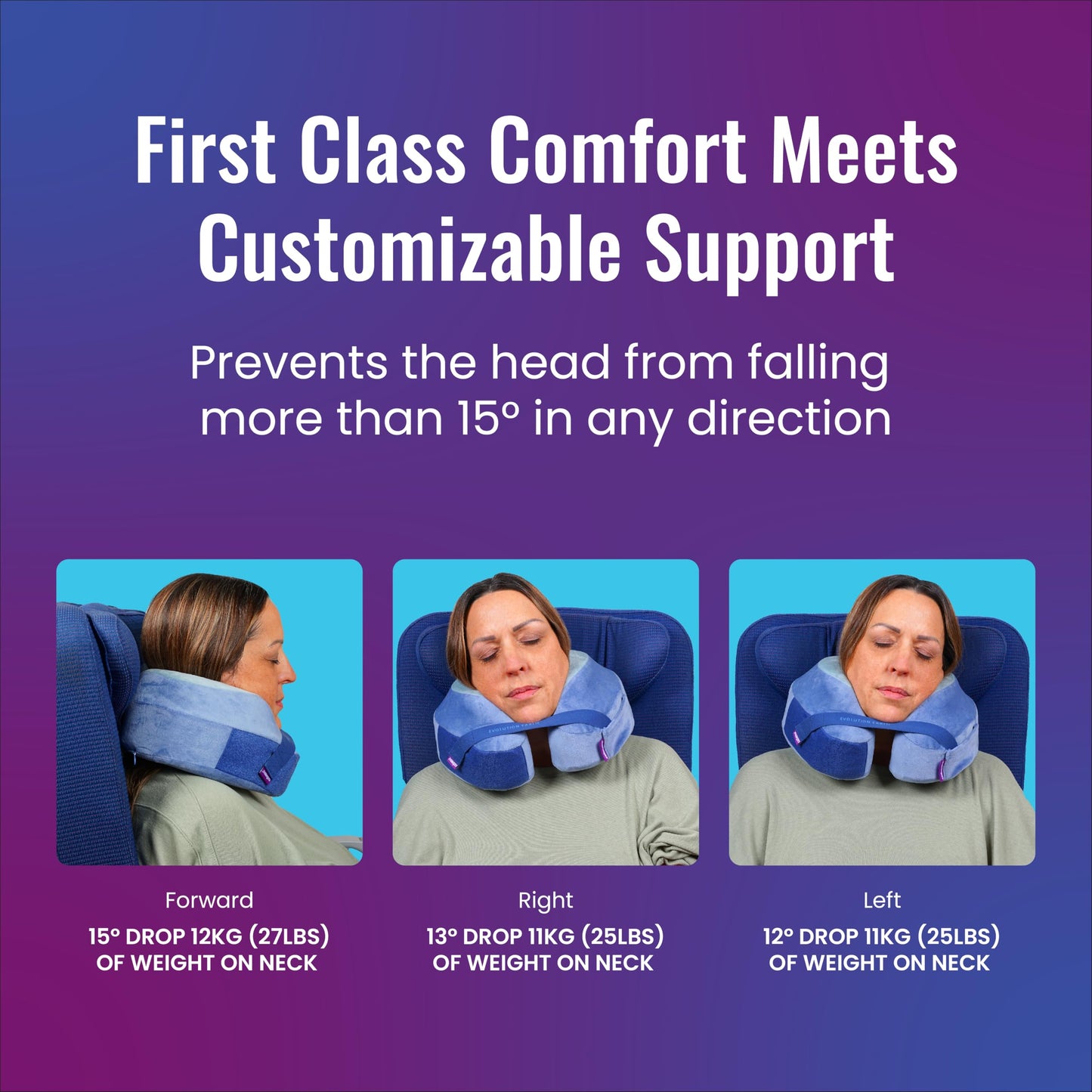 Softest Neck Pillow Ever for Travel – Evolution Earth Deluxe – 360° Head, Neck and Chin Support for Sleeping – Sustainable Memory Foam - Removable, Washable Cover with Compact Carrying Case (Wind)
