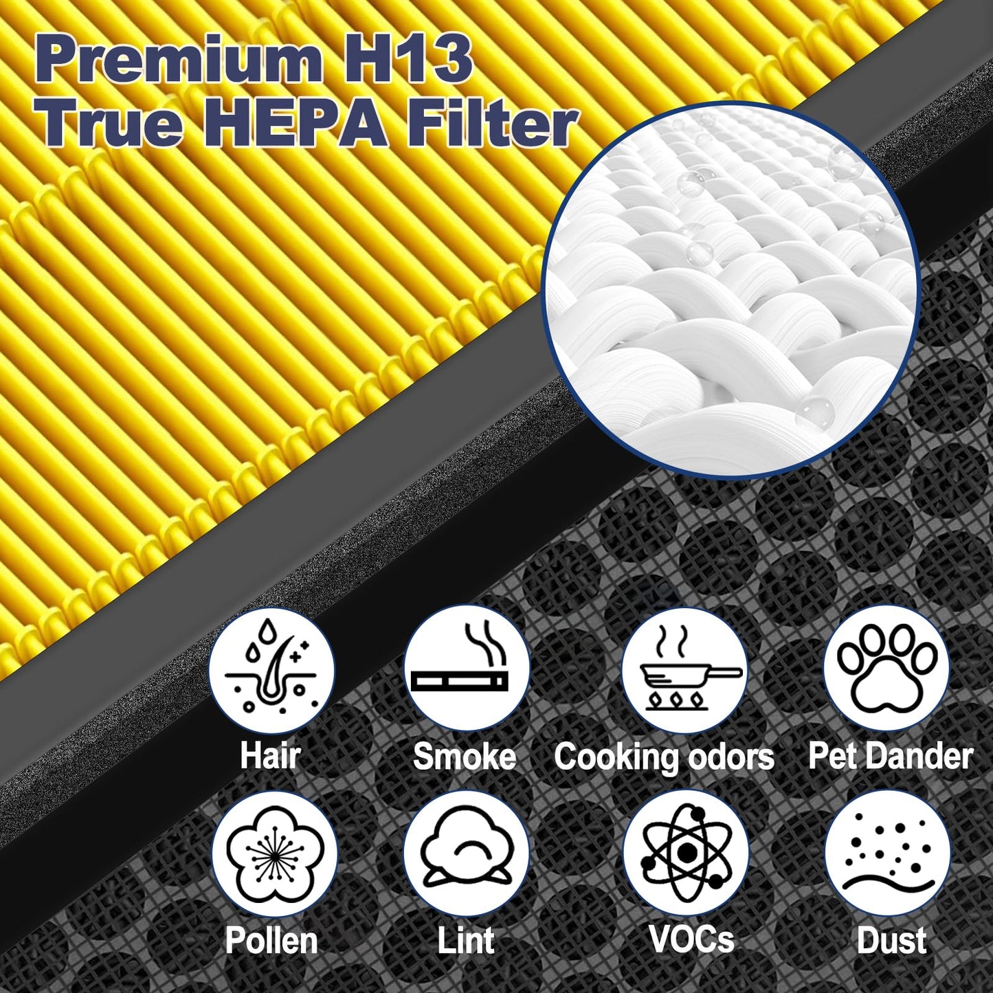 ClearHalo Upgraded Vital 200S Replacement Filter Compatible with LEVOIT Vital 200S and Vital 200S-P Air Purifier, 2 HEPA + 6 Pre-Filters, H13 True HEPA High-Efficiency Activated Carbon, Vital 200S-RF