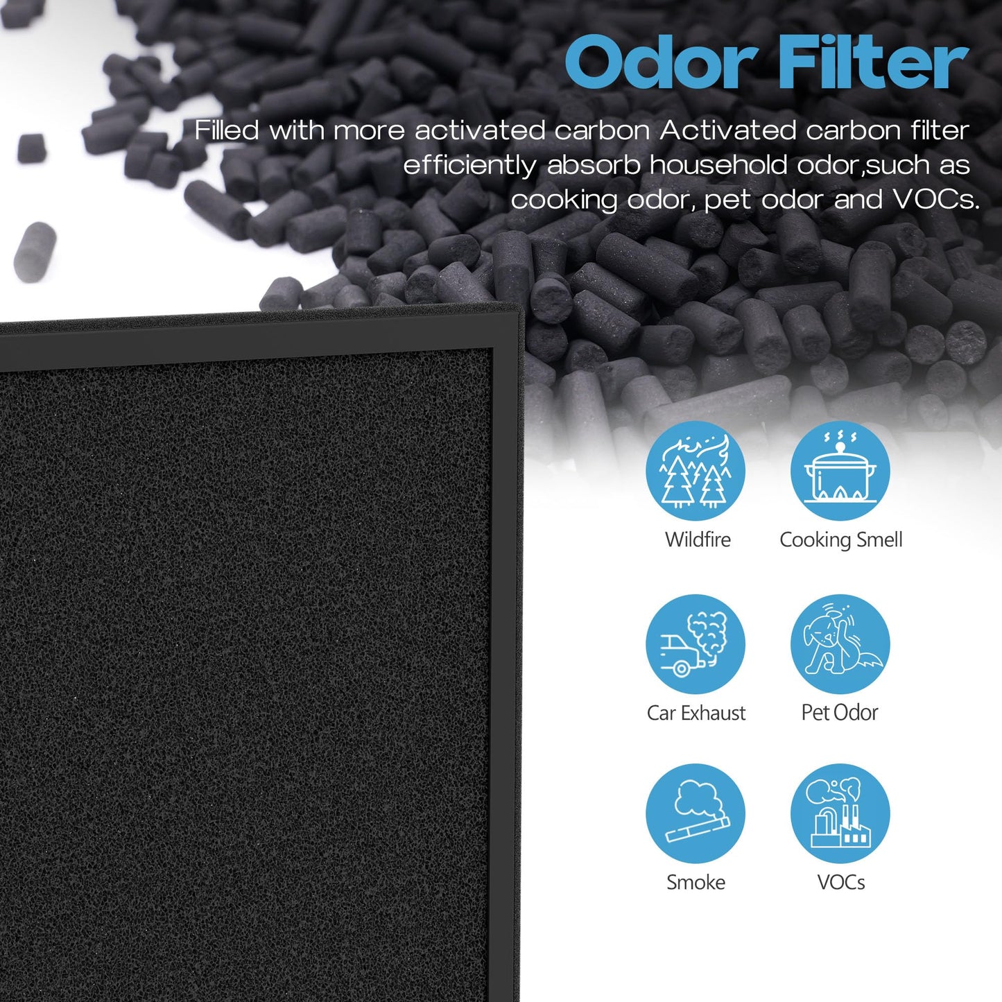 XBWW 4 Packs AP2000WF Replacement Filters Compatible with KNKA AP2000WF Air Cleaner Purifier with 10pcs Aroma Pads, 3-in-1 Pre-Filter,Premium Filter and Activated Carbon Filter