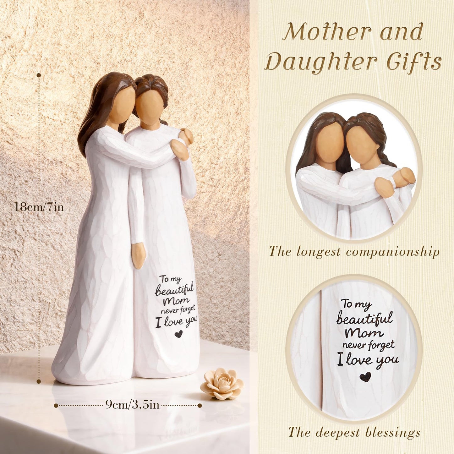 Formiele Gifts for Mom from Daughter, Mom Mothers Day Birthday Gifts - Mother Daughter Hand-Painted Resin Figurine